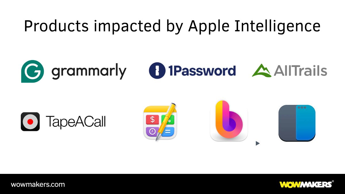 Apple Intelligence