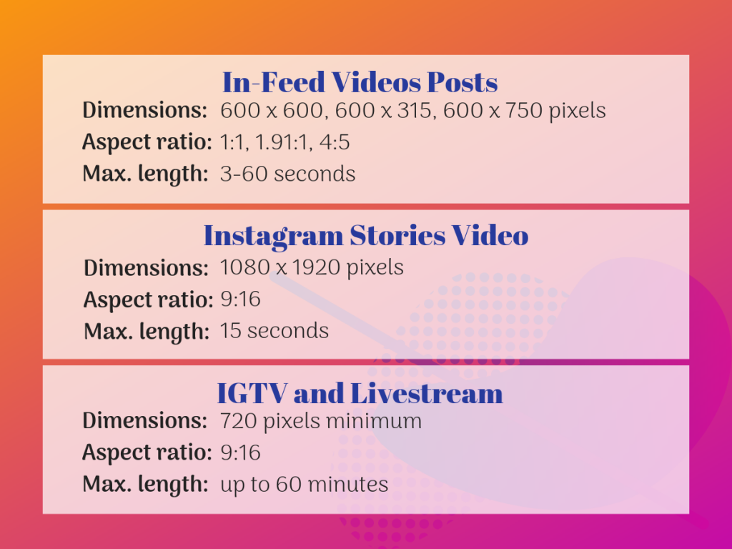 Instagram Video Content Formats