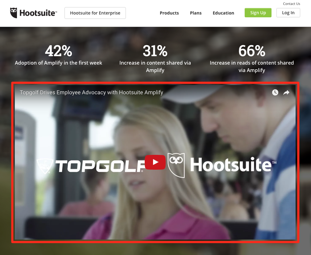 Usage of video on Hootsuite website