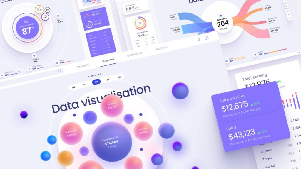 Data visualization in UI design