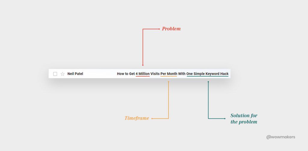 ain Attention with a Relevant Subject Line