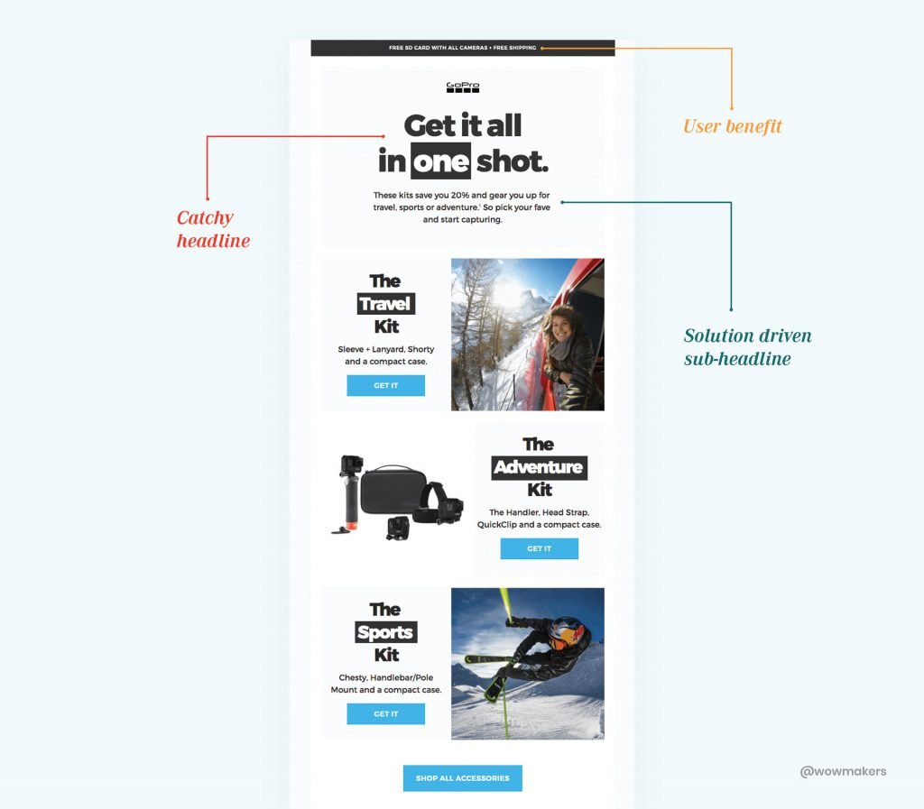 mpress the User with Value-Driven Product Portfol