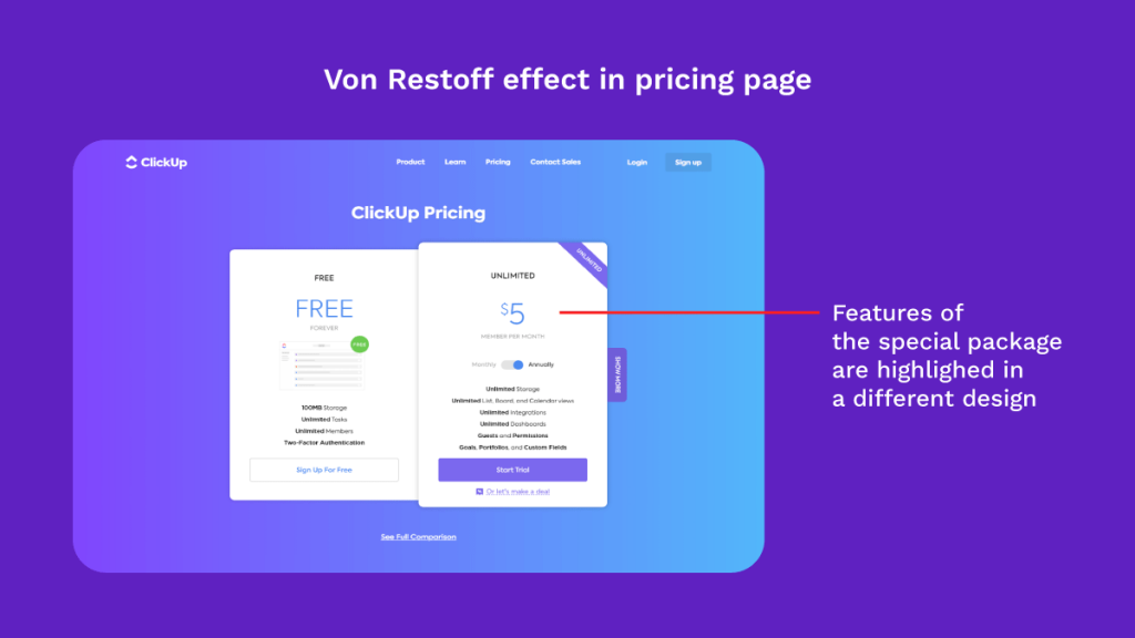 Von Restoff effect in designing the UX of pricing pages