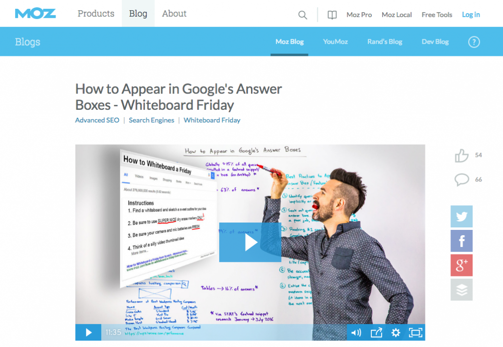 Usage of video on the Moz website