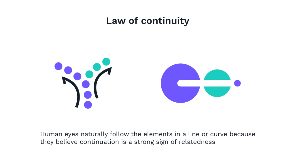 UX laws: law of continuity