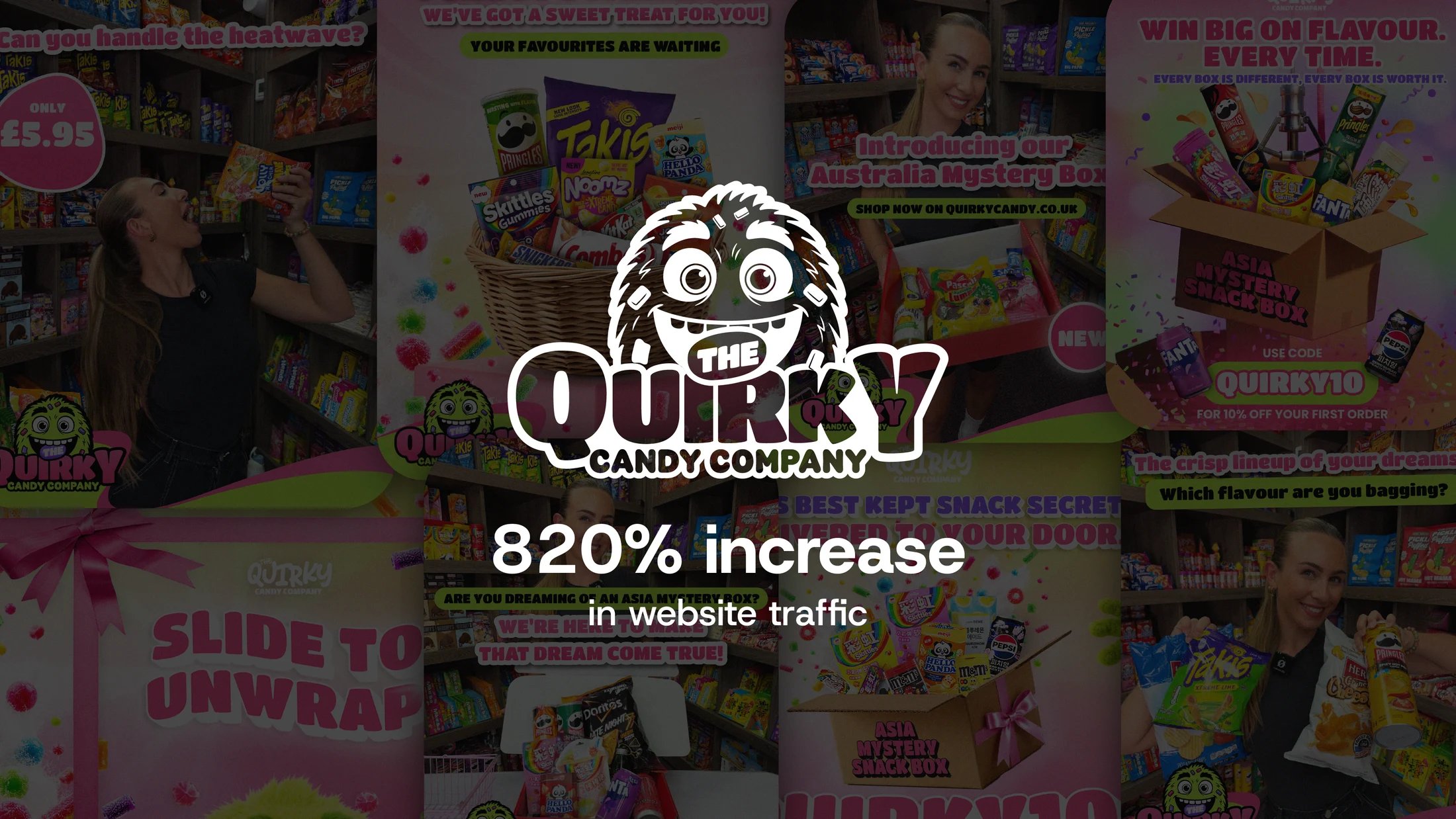 The Quirky Candy Company: 820% increase in website traffic