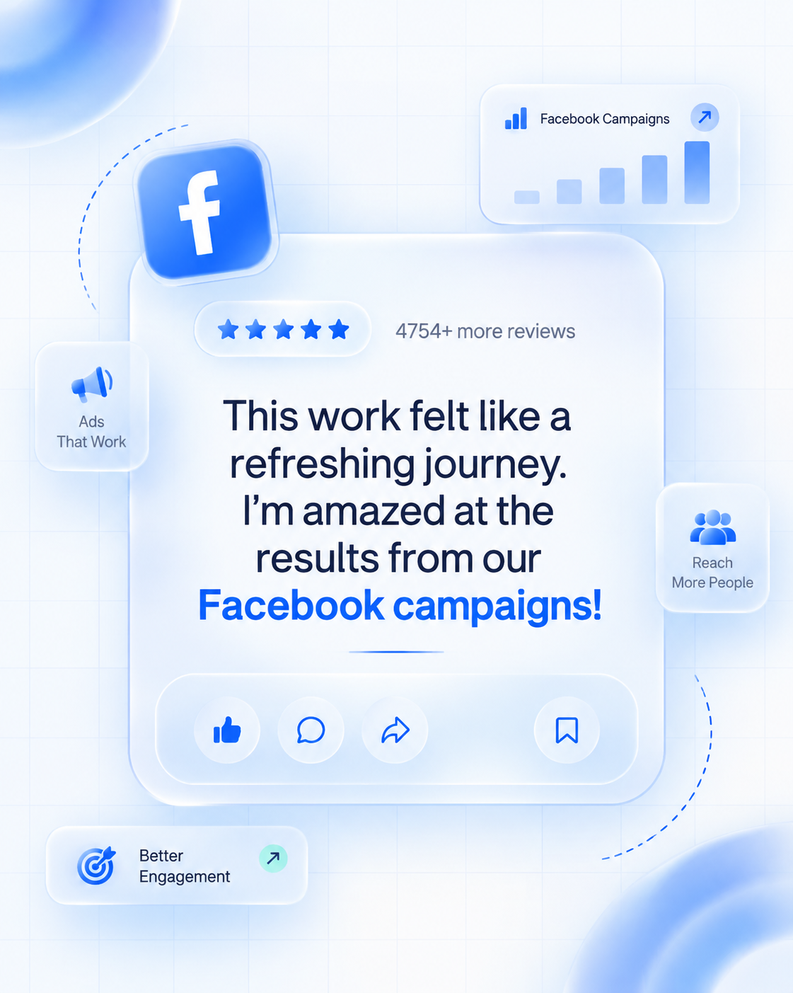 Facebook Campaign Automation