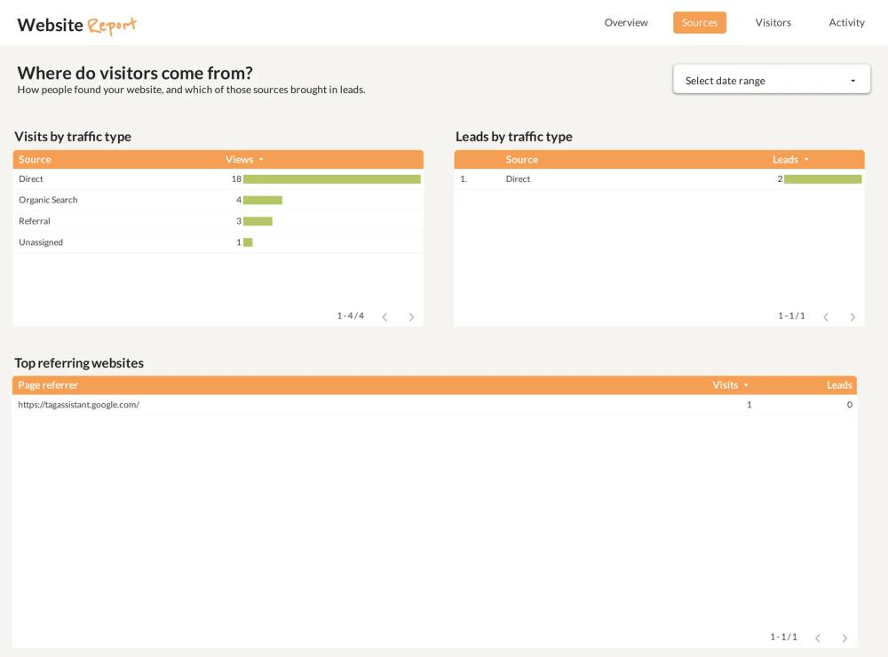 Sources page of the dashboard