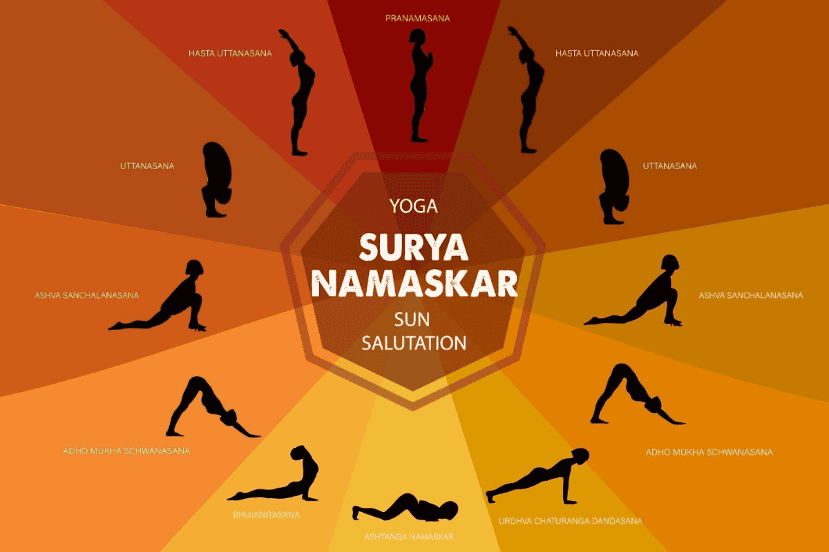 surya namaskar