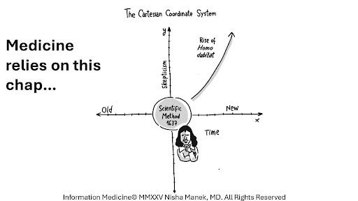 Consciousness in Action: A Physician’s Journey from Autoimmune Disease to Healing with Information Medicine®