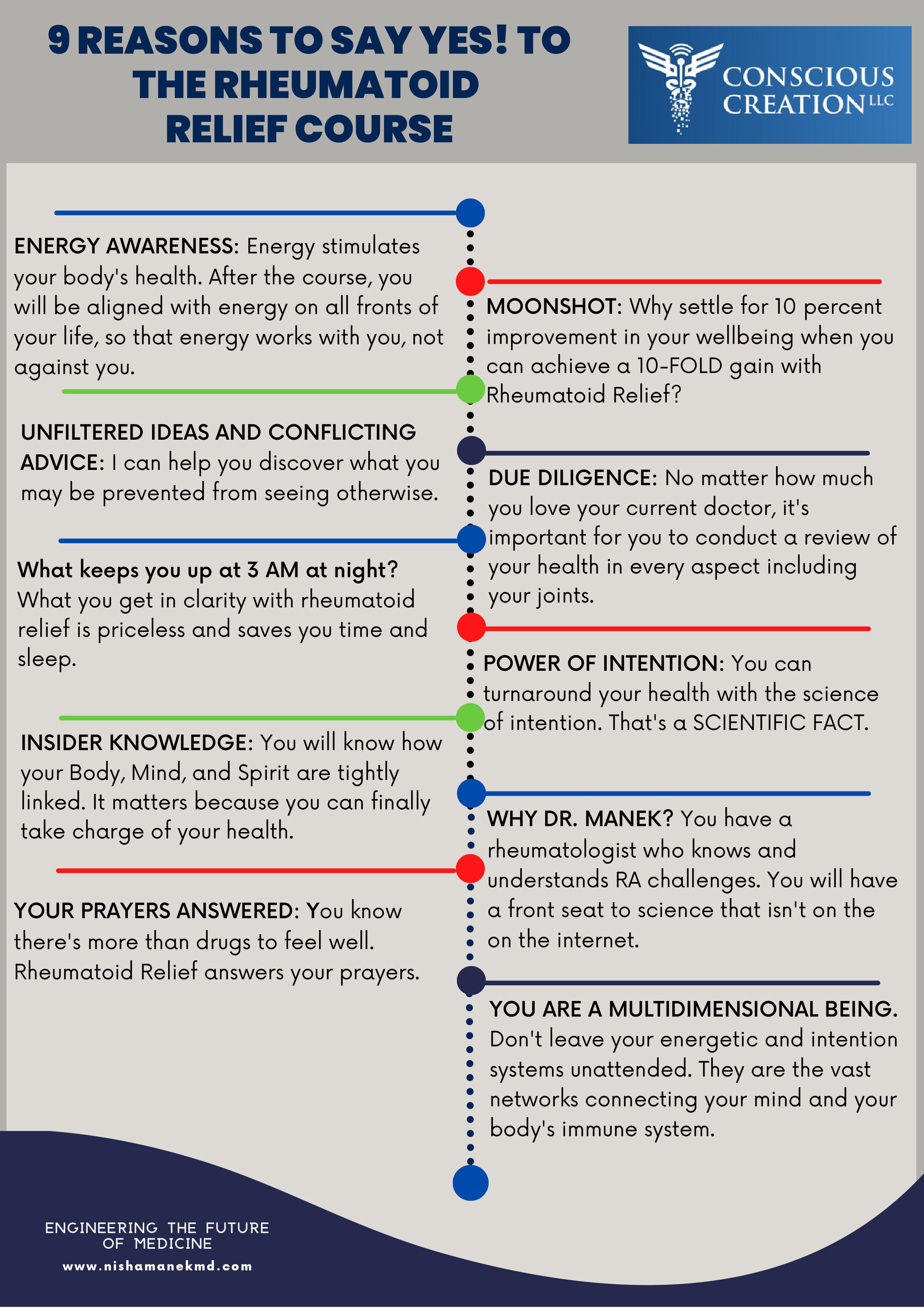 Dr. Nisha Manek Infographic And call to action-1