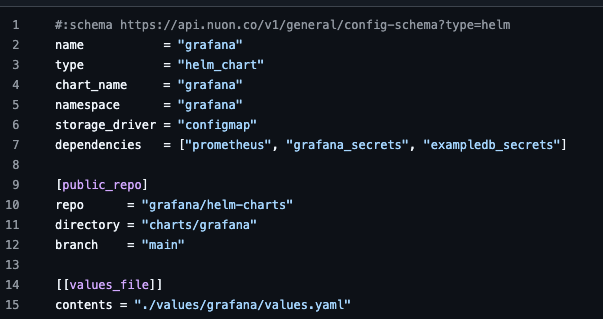 A Helm component described through a Nuon .toml configuration file