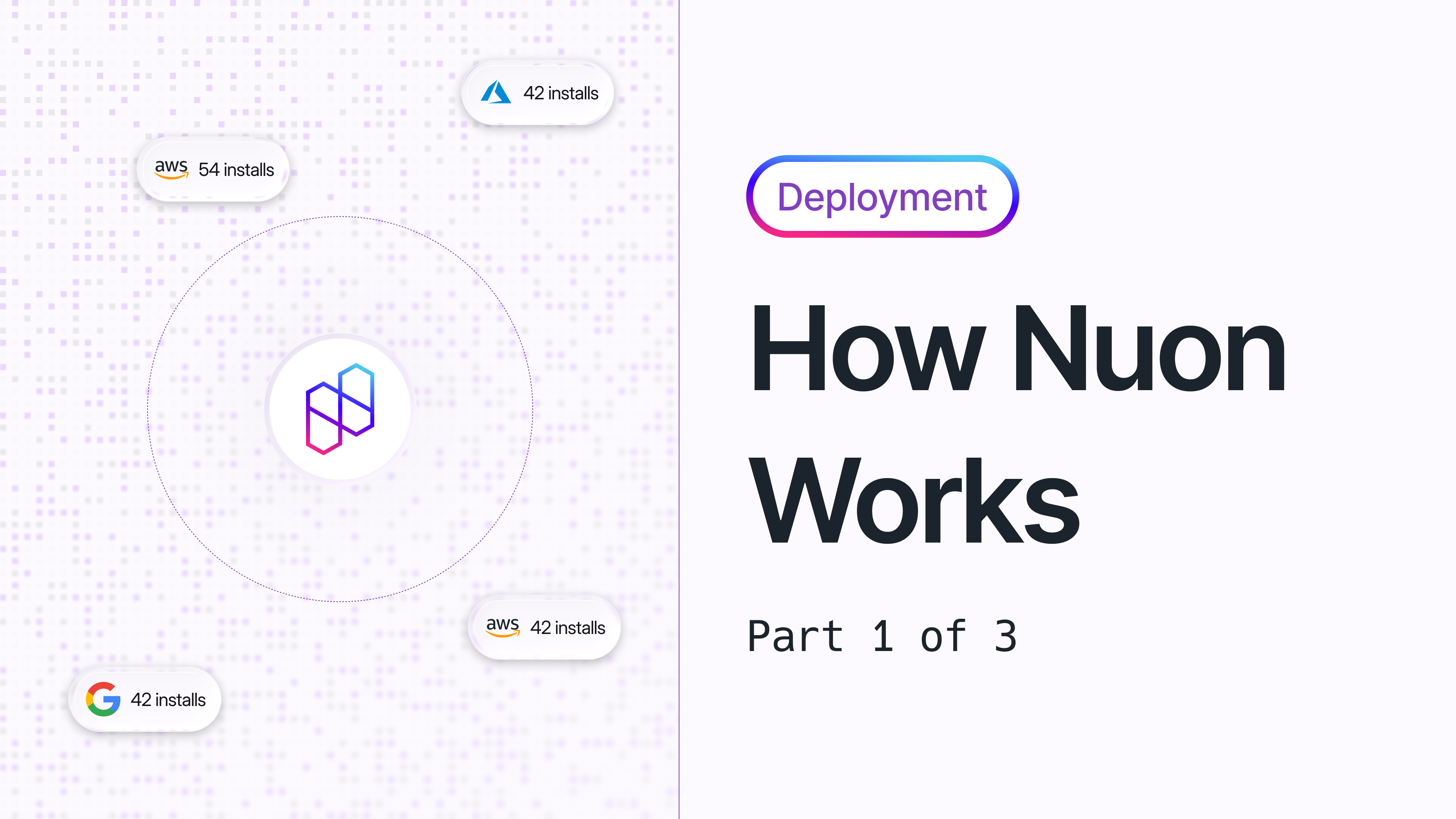Blog Title: How Nuon works - Part 1 of 3