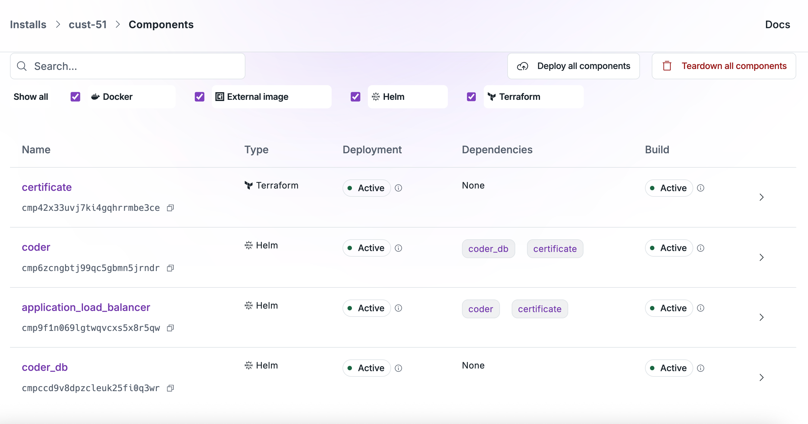 Deployed Components