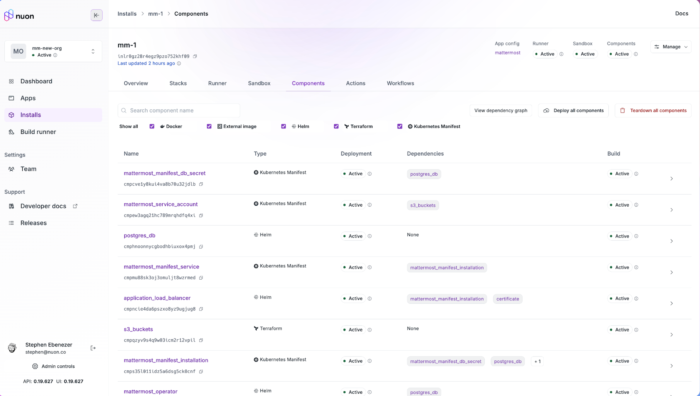The components included in a Nuon Mattermost app installation.