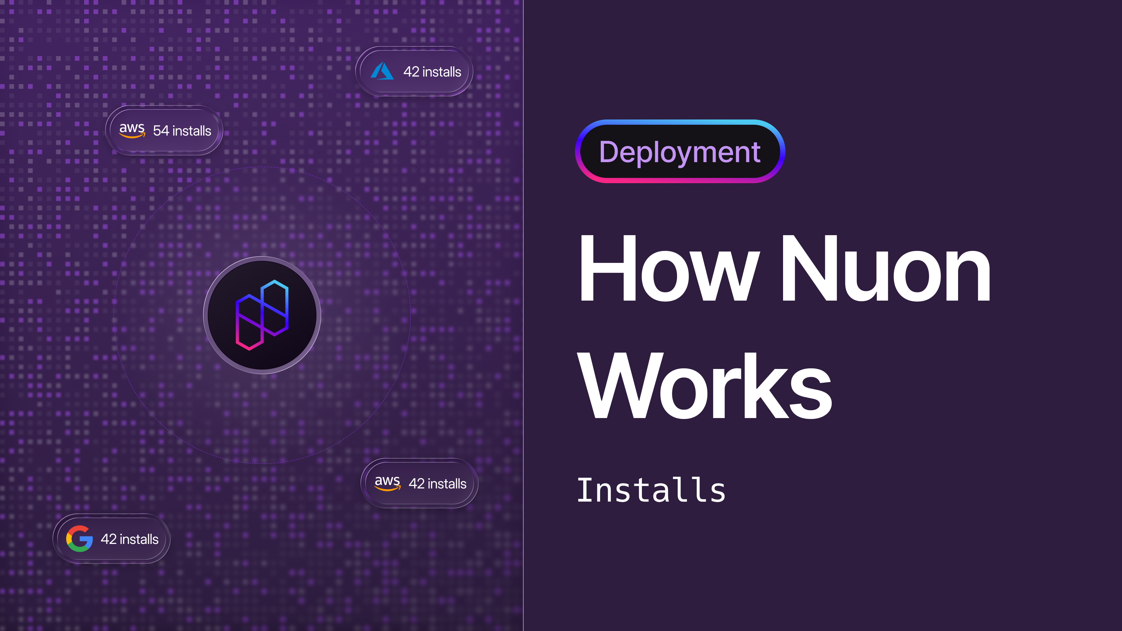 Blog Title: How Nuon works - Part 2 of 3