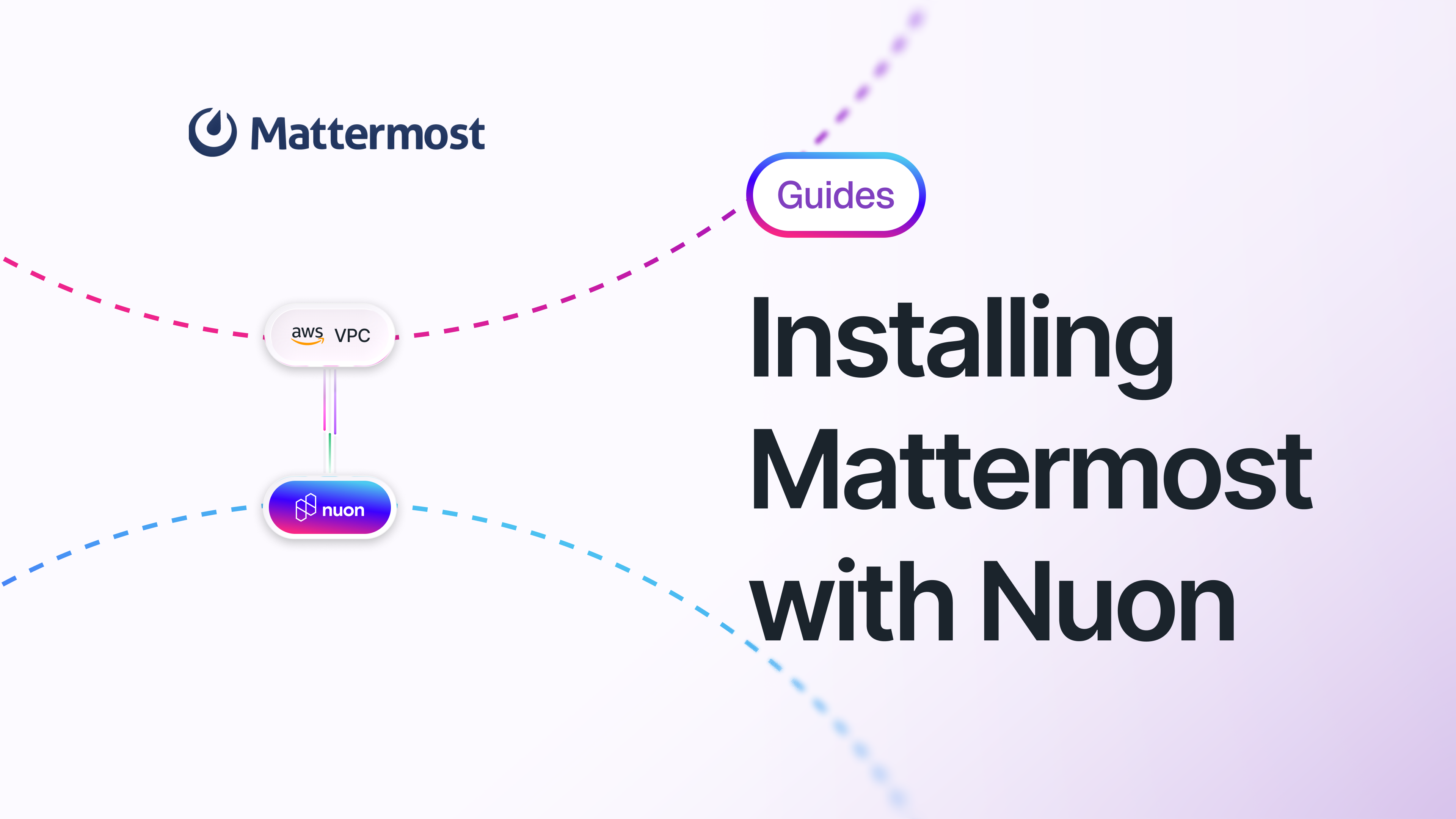 Learn how to install leading collaboration platform Mattermost with Nuon for Bring Your Own Cloud and global deployments across the enterprise