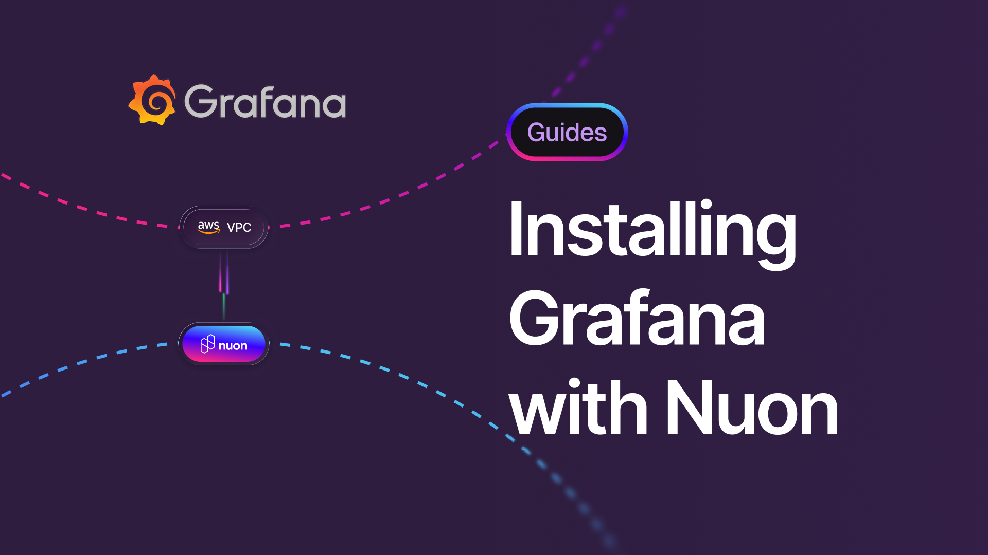Let customers install Grafana in their cloud accounts - powered by Nuon