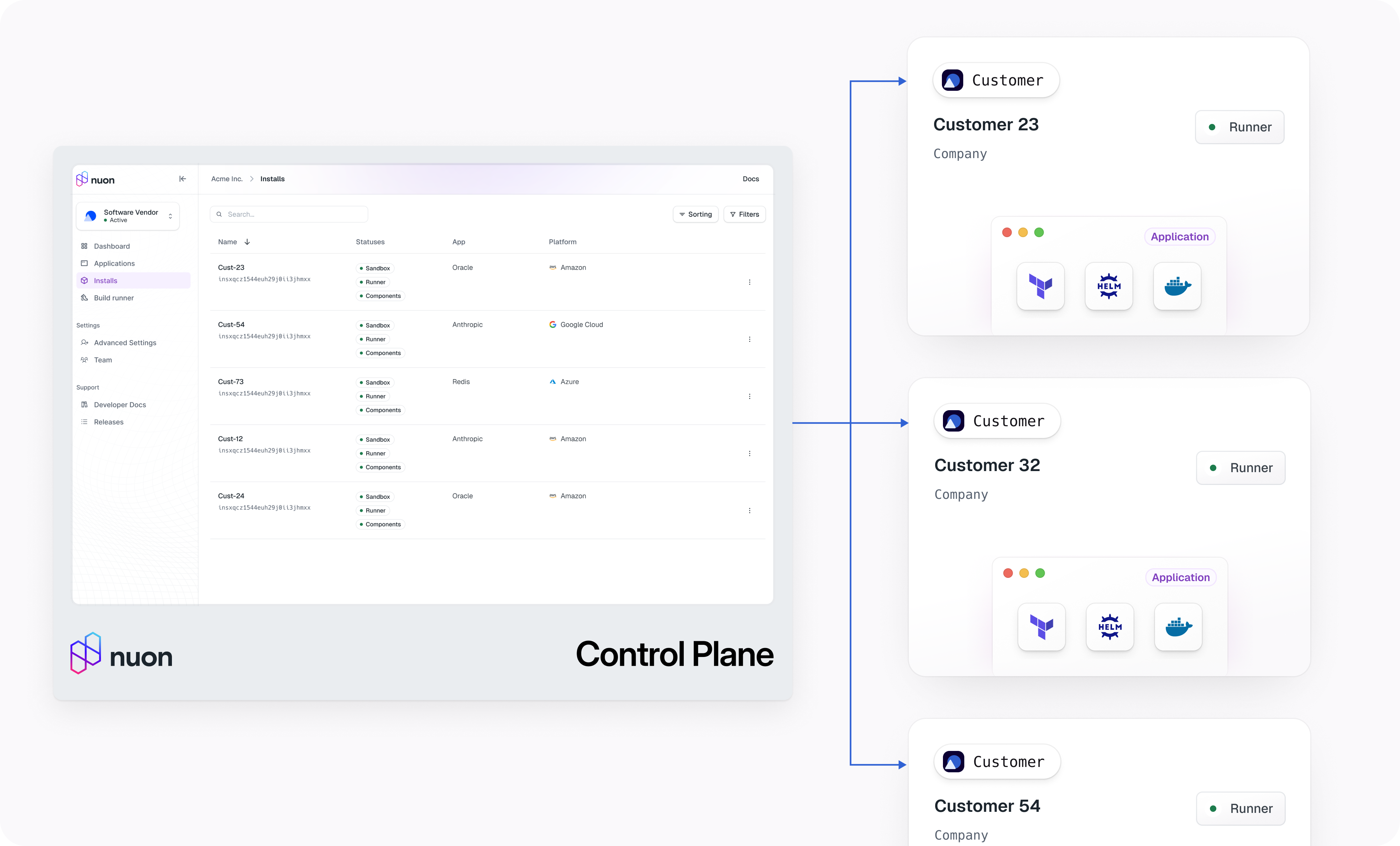 Image of the Nuon Dashboard UI and the customer installs. 