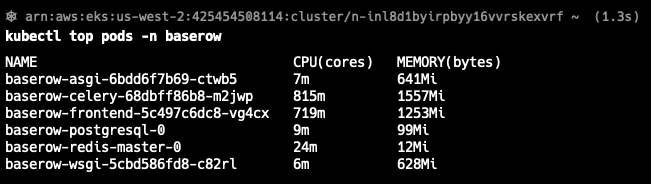 Running top on the pods with kubectl to show CPU and memory utilization
