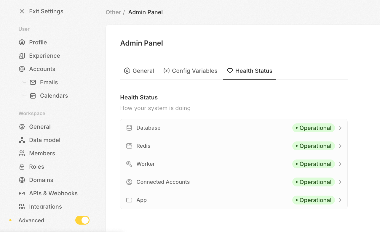 The Health Status of the Twenty infrastructure - seen from Twenty's dashboard