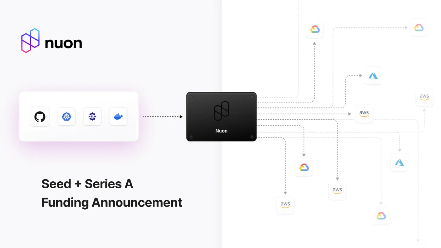 Chart explaining how Bring Your Own Cloud works