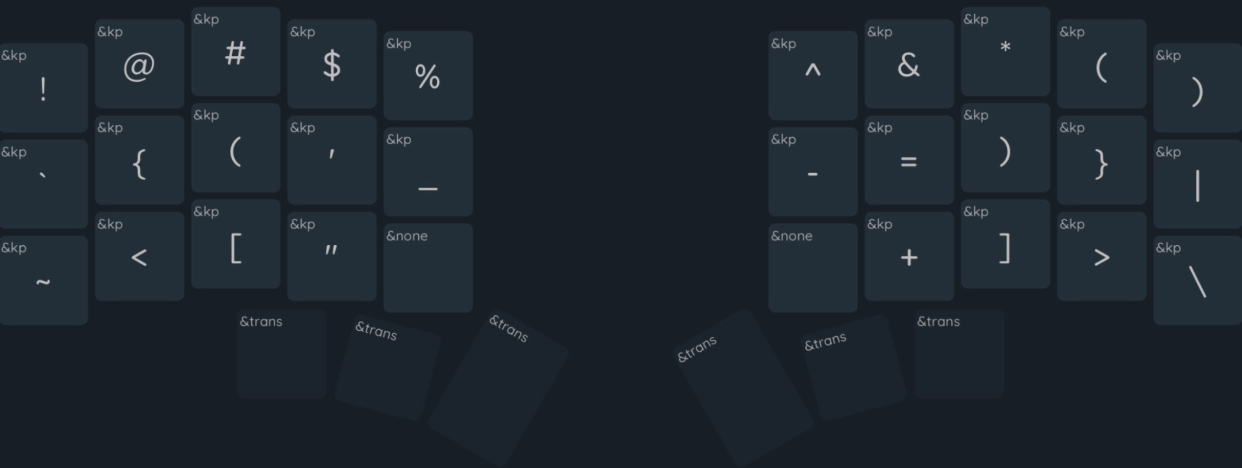 Dark mode digital layout of a split mechanical keyboard showing a symbol layer. The top three rows contain common punctuation and special characters like !, @, #, $, %, ^, &, *, (, ), {}, [], <>, and others, each labeled with &kp to indicate key press actions. A few keys are marked &none or &trans, representing either disabled functions or passthrough from another layer. The layout reflects a customizable keymap for a QMK or ZMK firmware setup, commonly used in ergonomic or ortholinear keyboards.