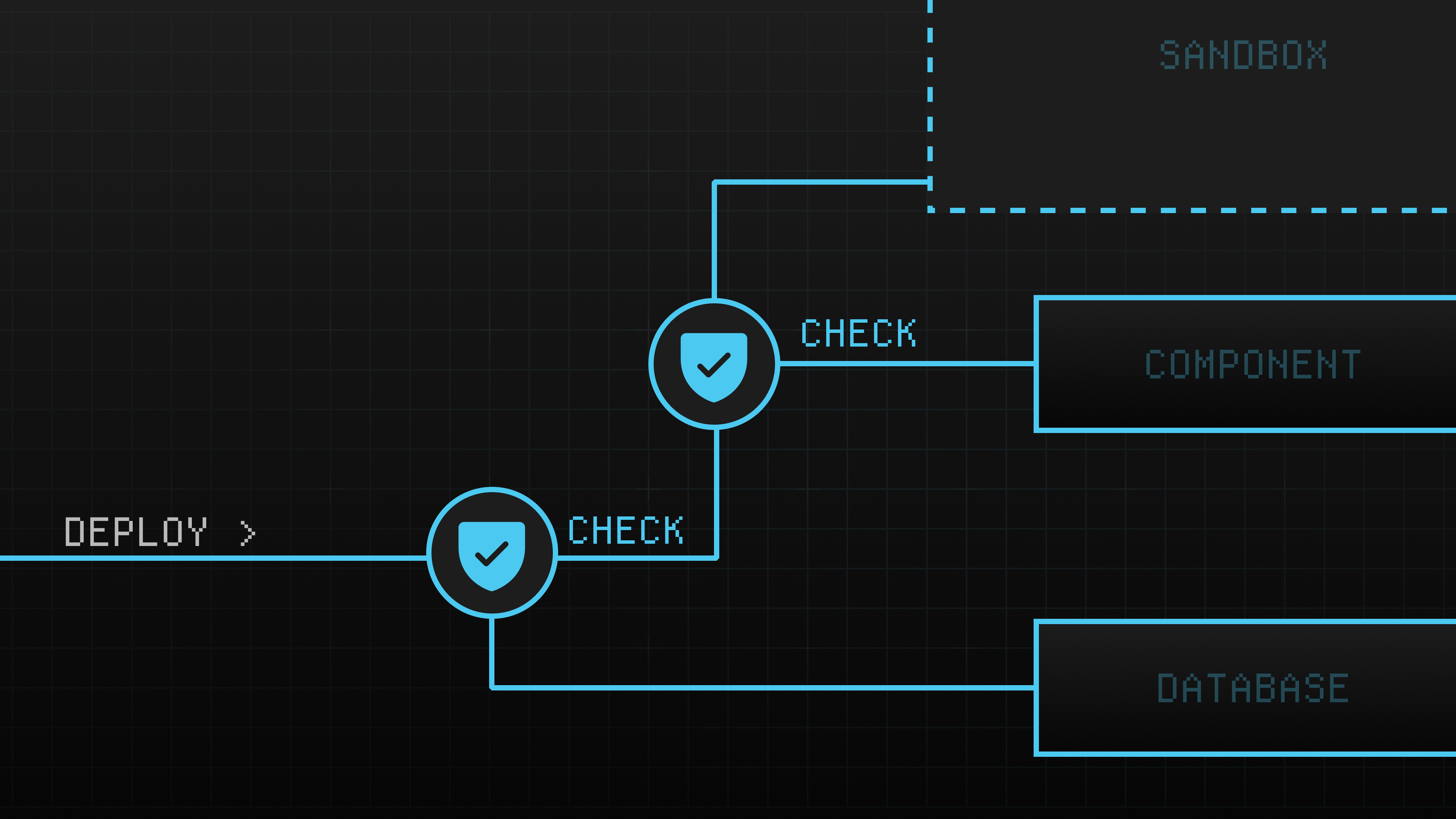 Scaling BYOC blog image