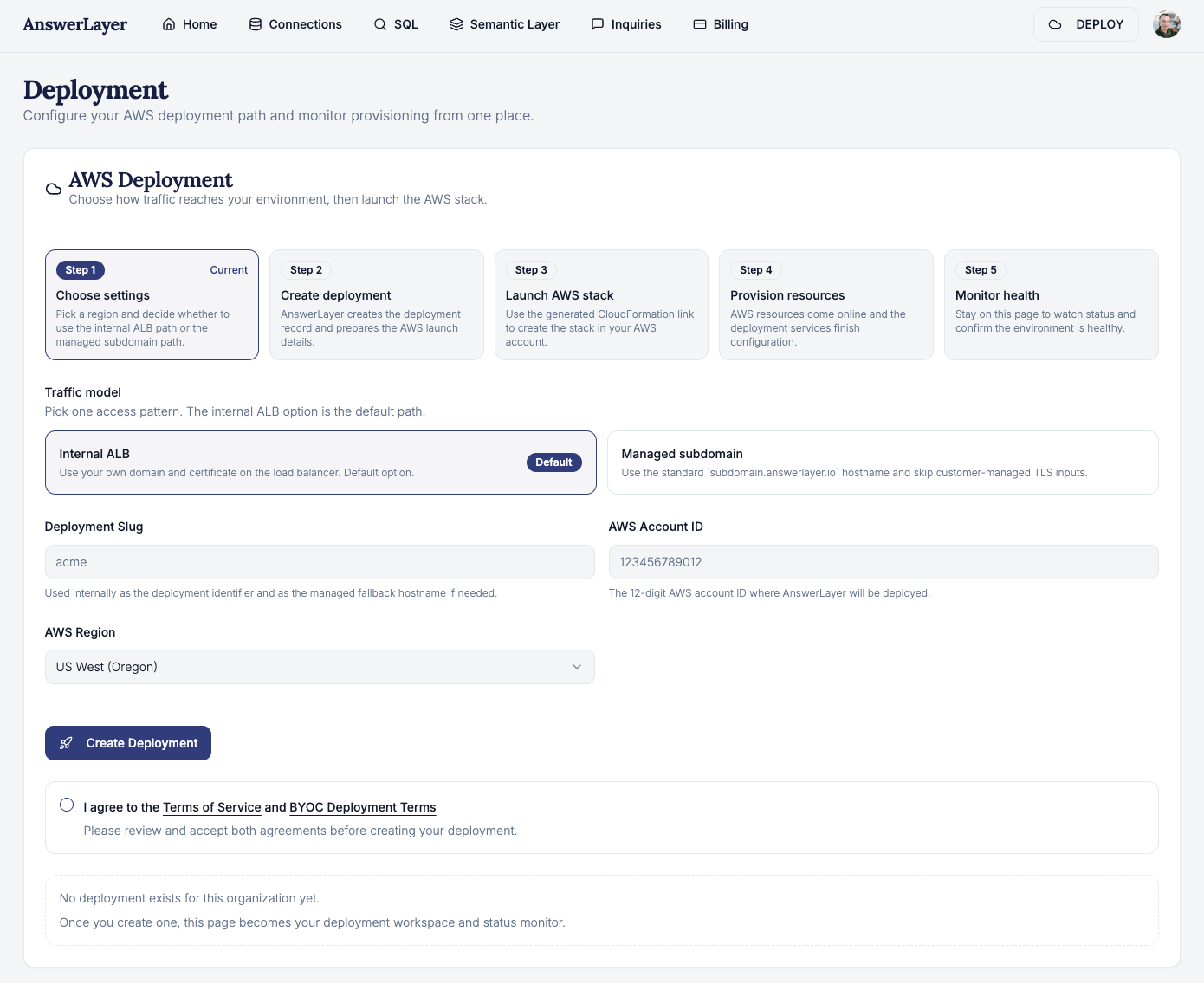 AnswerLayer Deployment screen