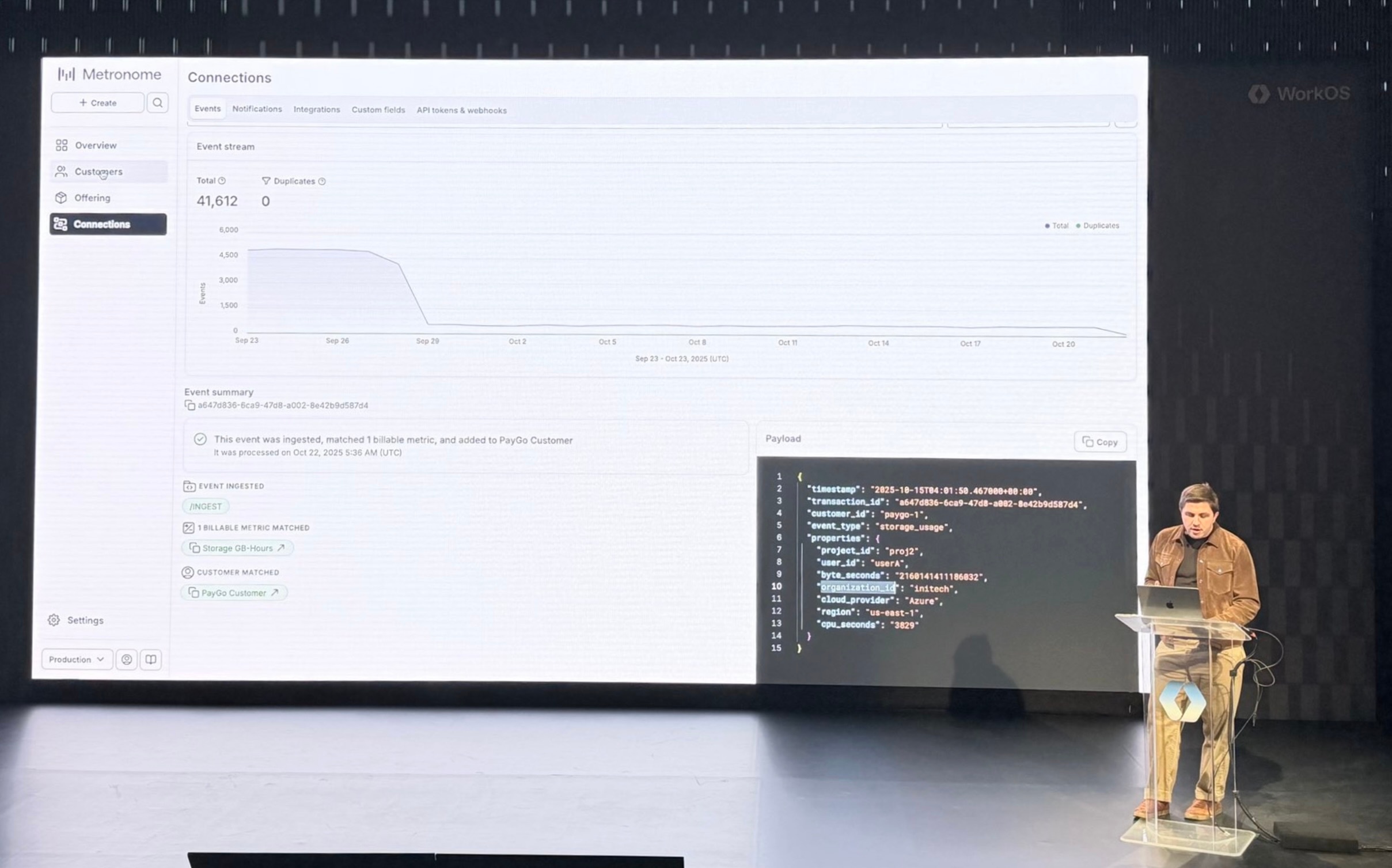 The first of three demos shwoing code and their dashboard behind them on the screen