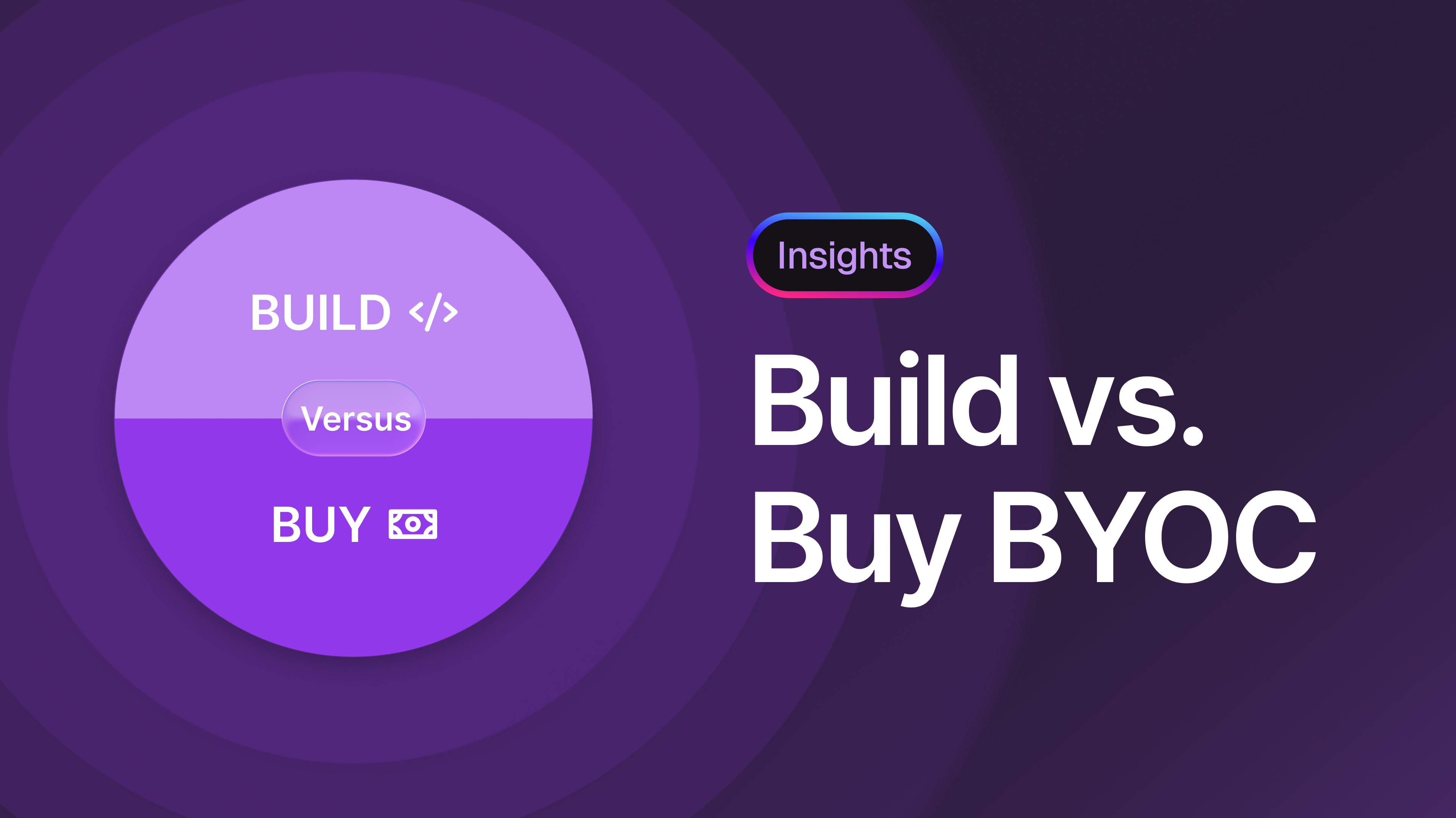 A graphic of build versus buy BYOC analysis