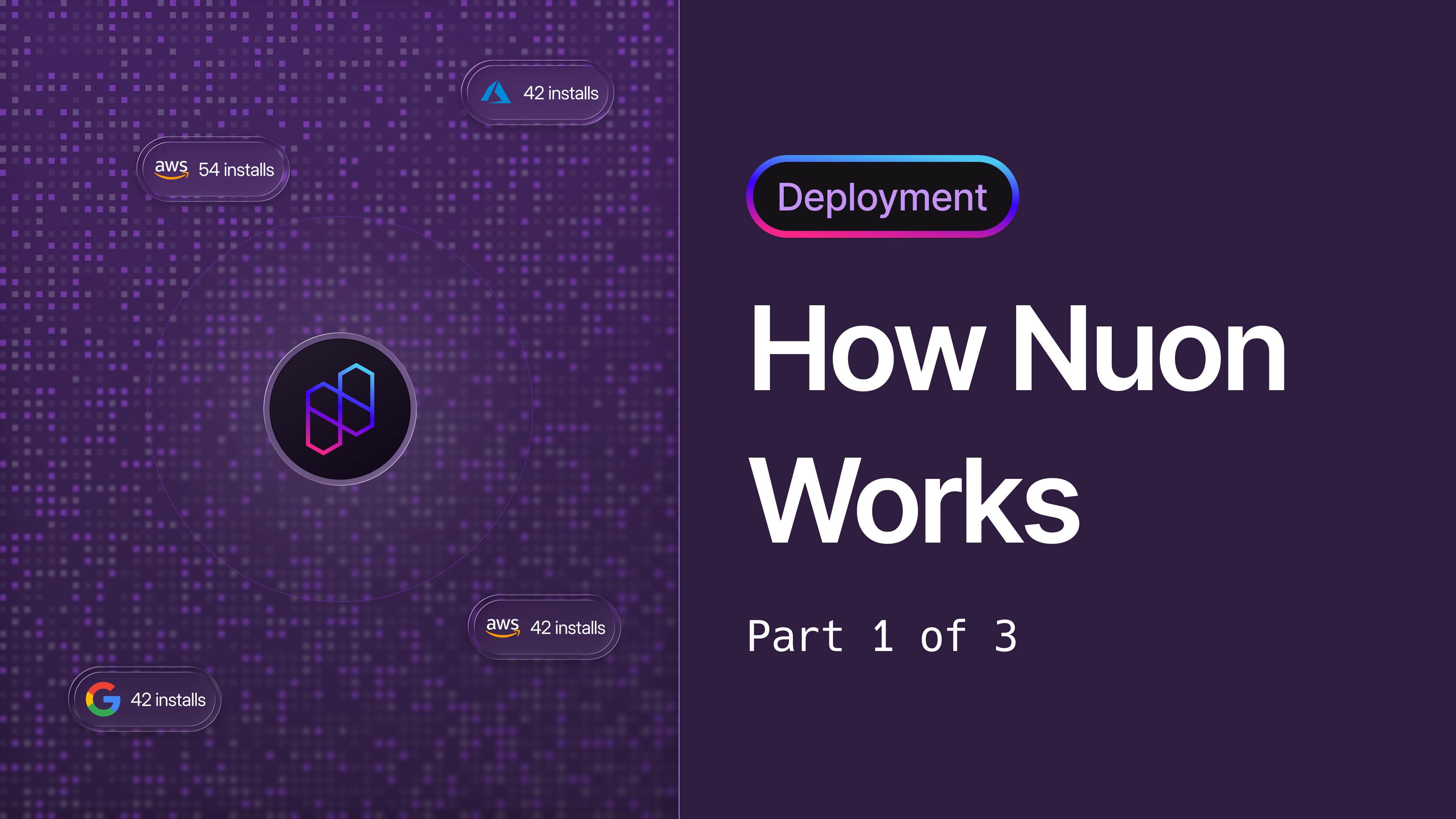 Blog Title: How Nuon works - Part 1 of 3