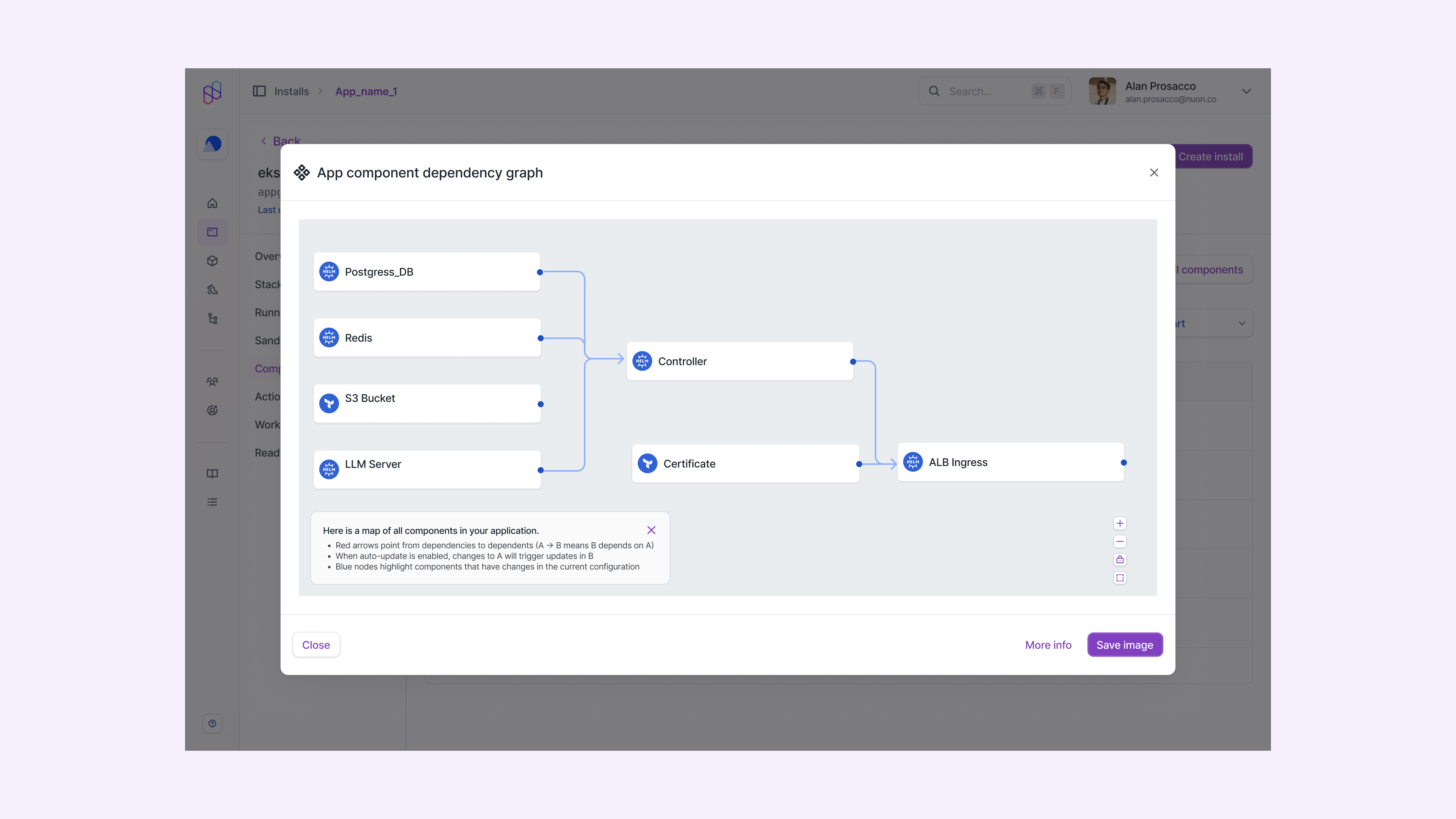 Image of Dependency Graph in Nuon