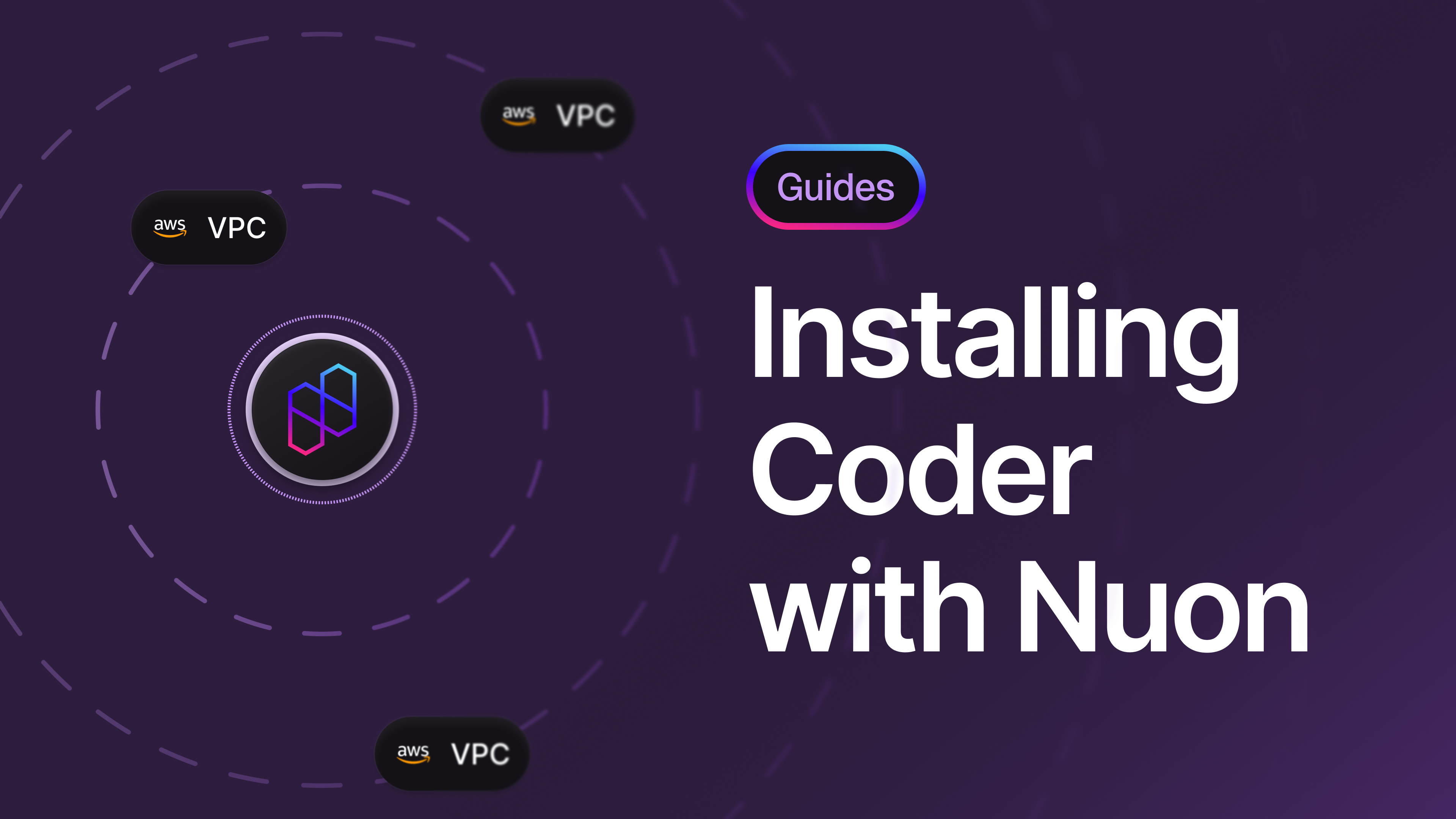 Blog image containing the text "Installing coder with Nuon" and tag that says "Deployment".