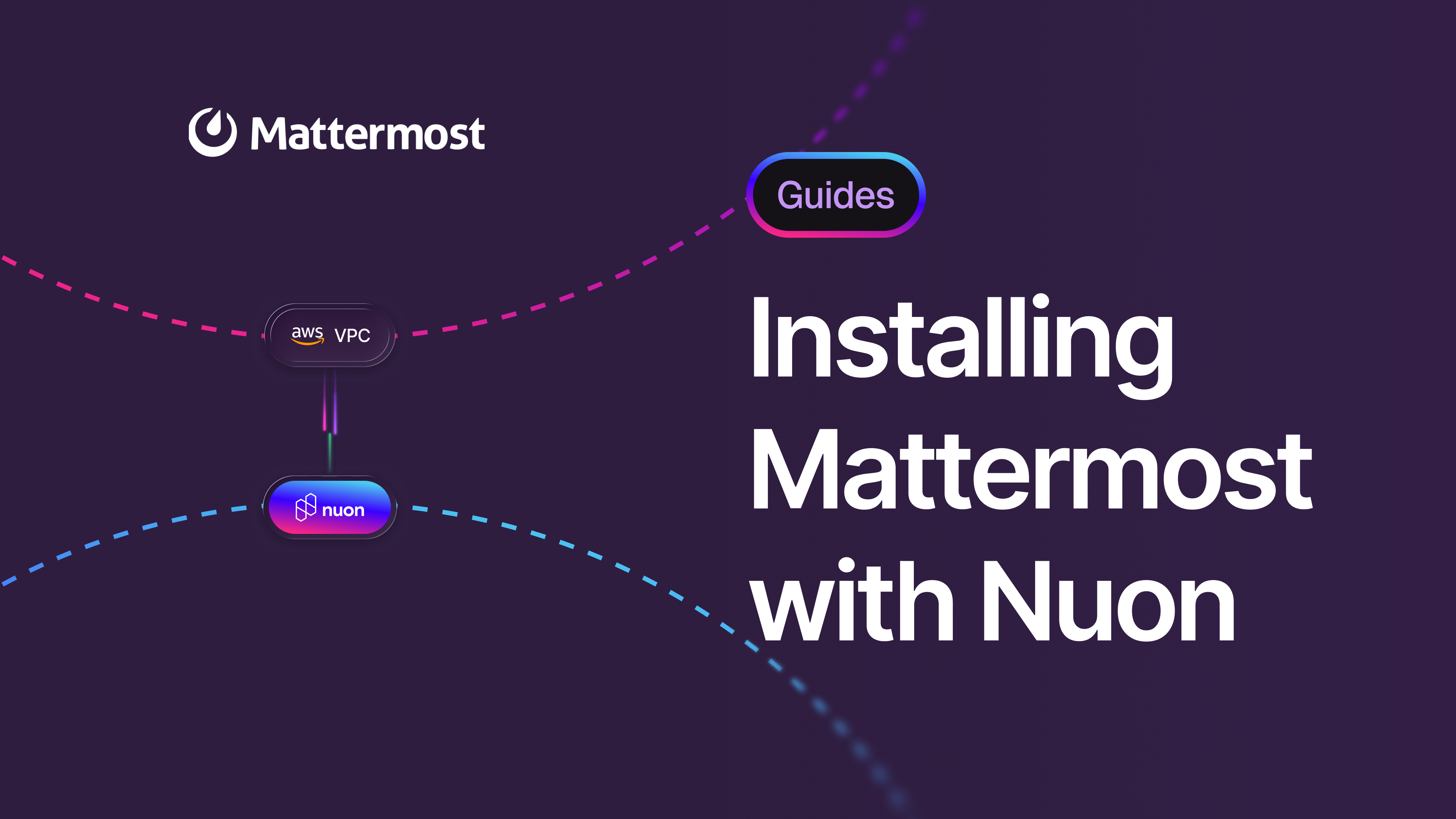 Learn how to install leading collaboration platform Mattermost with Nuon for Bring Your Own Cloud and global deployments across the enterprise