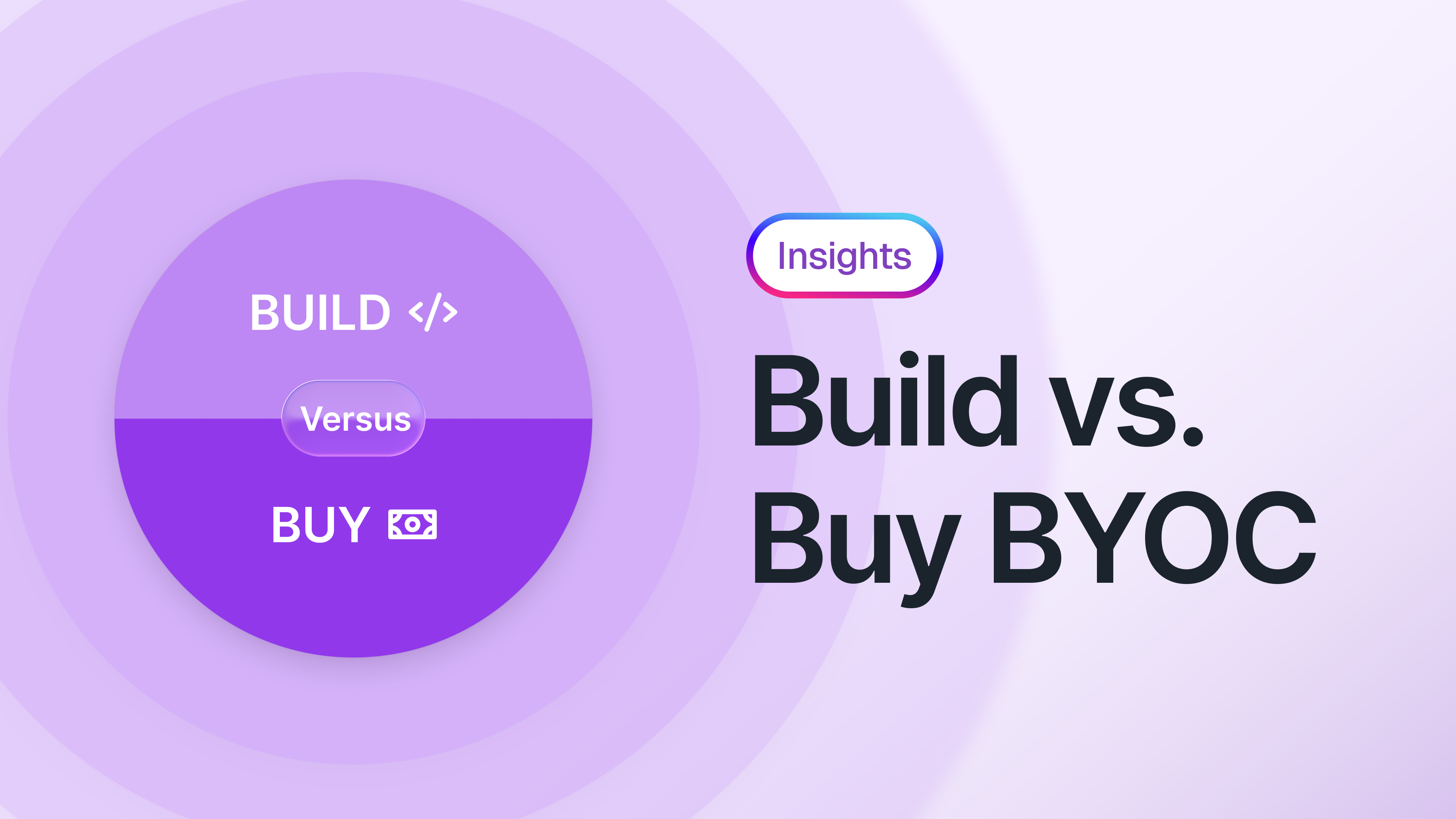 A graphic of build versus buy BYOC analysis