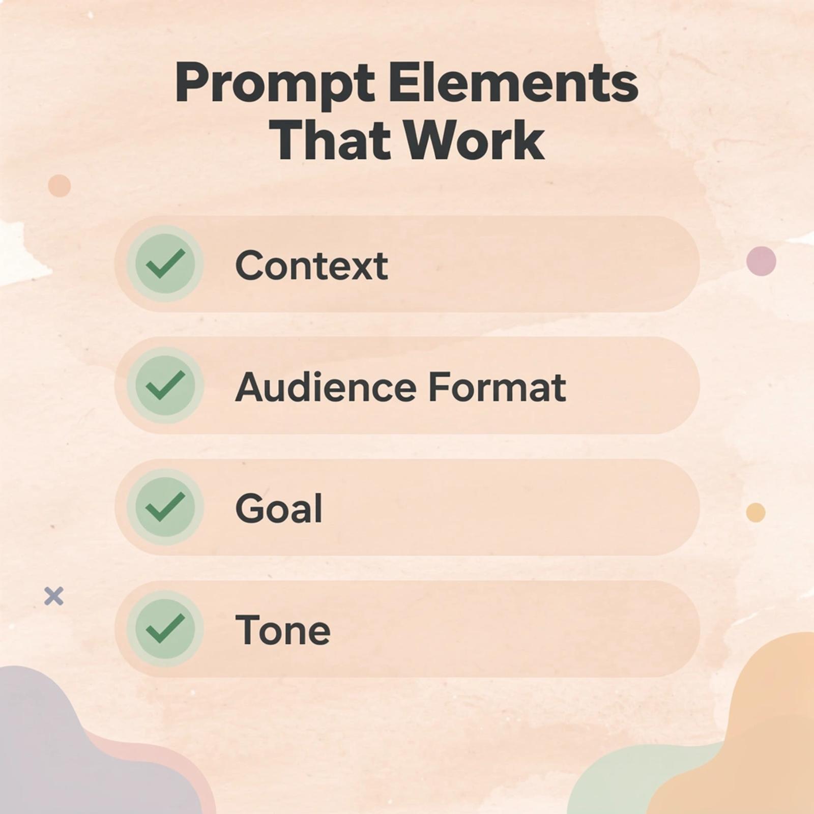 Checklist infographic showing five key elements of an effective ChatGPT prompt for lawyers