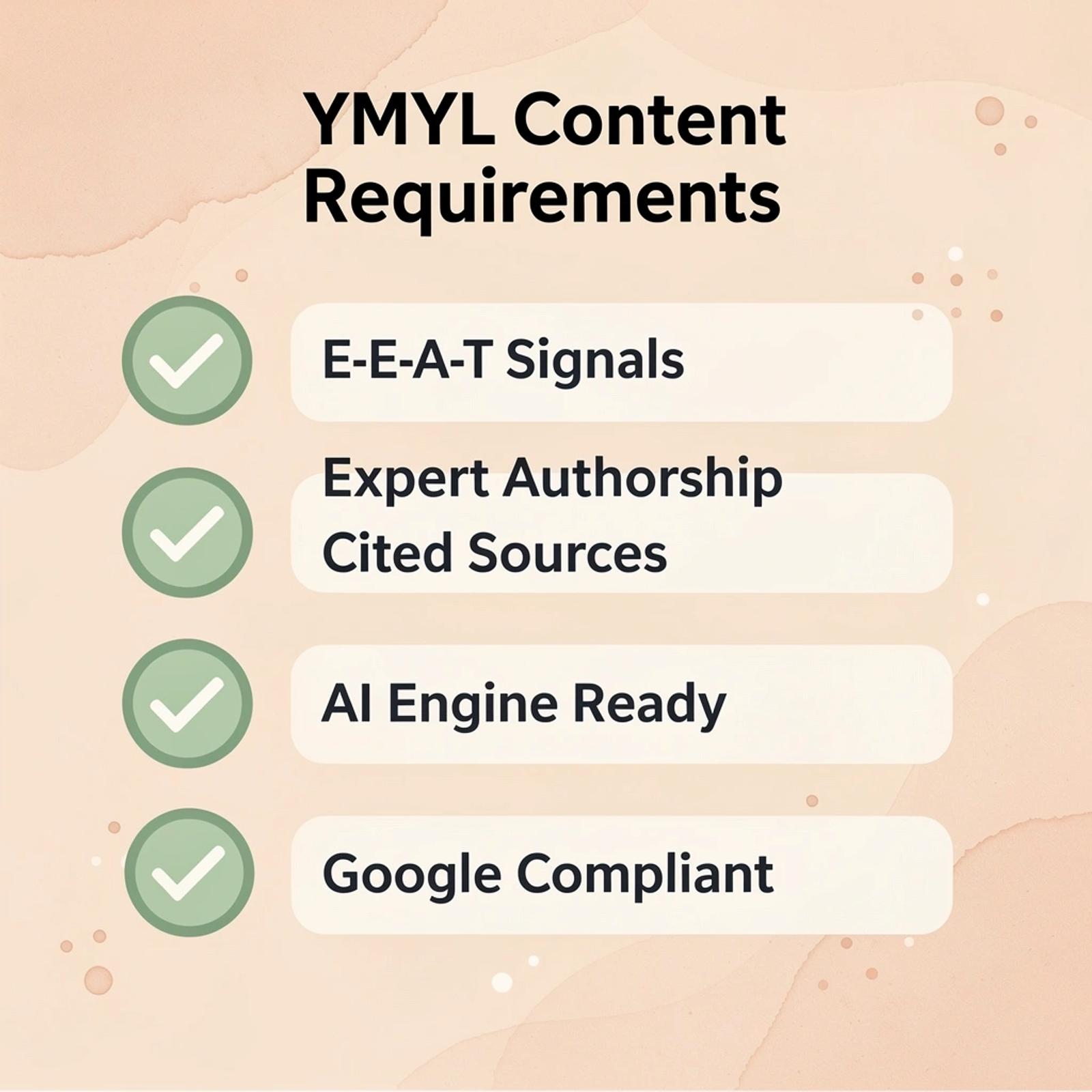 Checklist infographic showing YMYL content requirements for legal firms