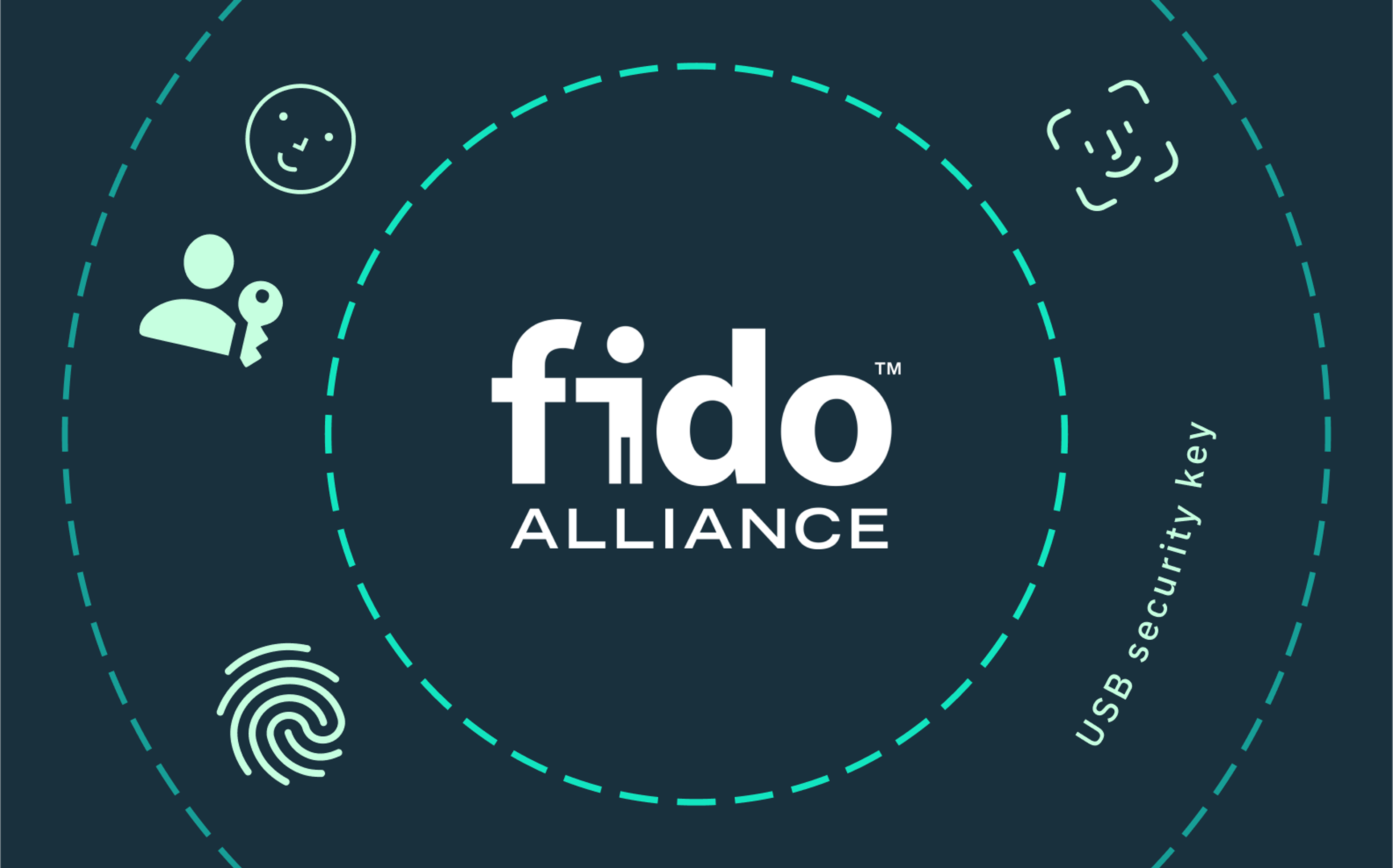 The FIDO alliance and a passwordless future