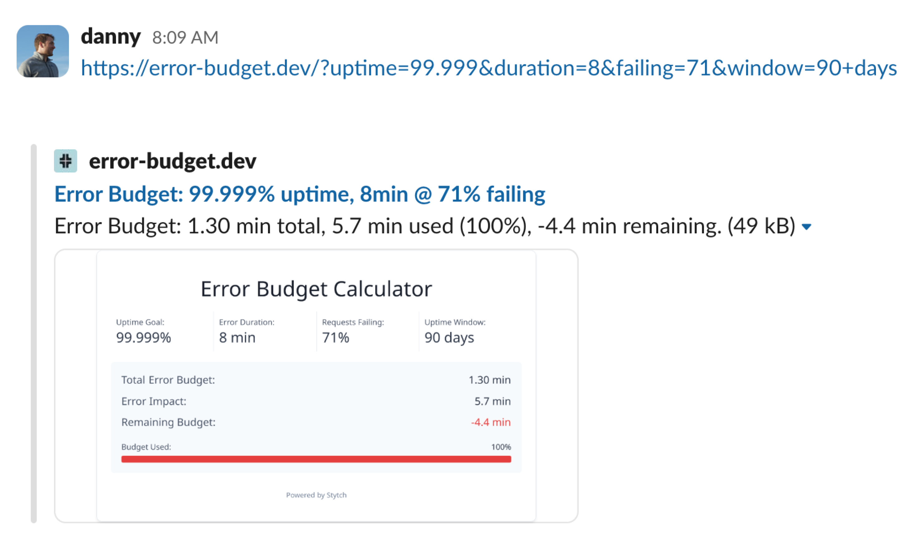 Error Budget in Slack