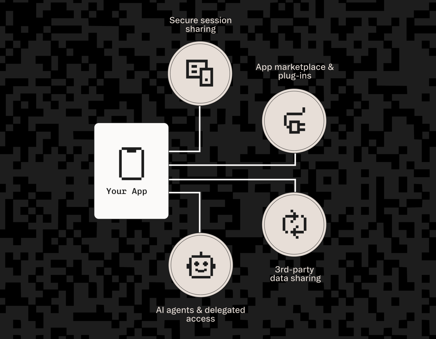 Stytch Connected Apps: auth for AI Agents & MCP that fits within your existing identity stack