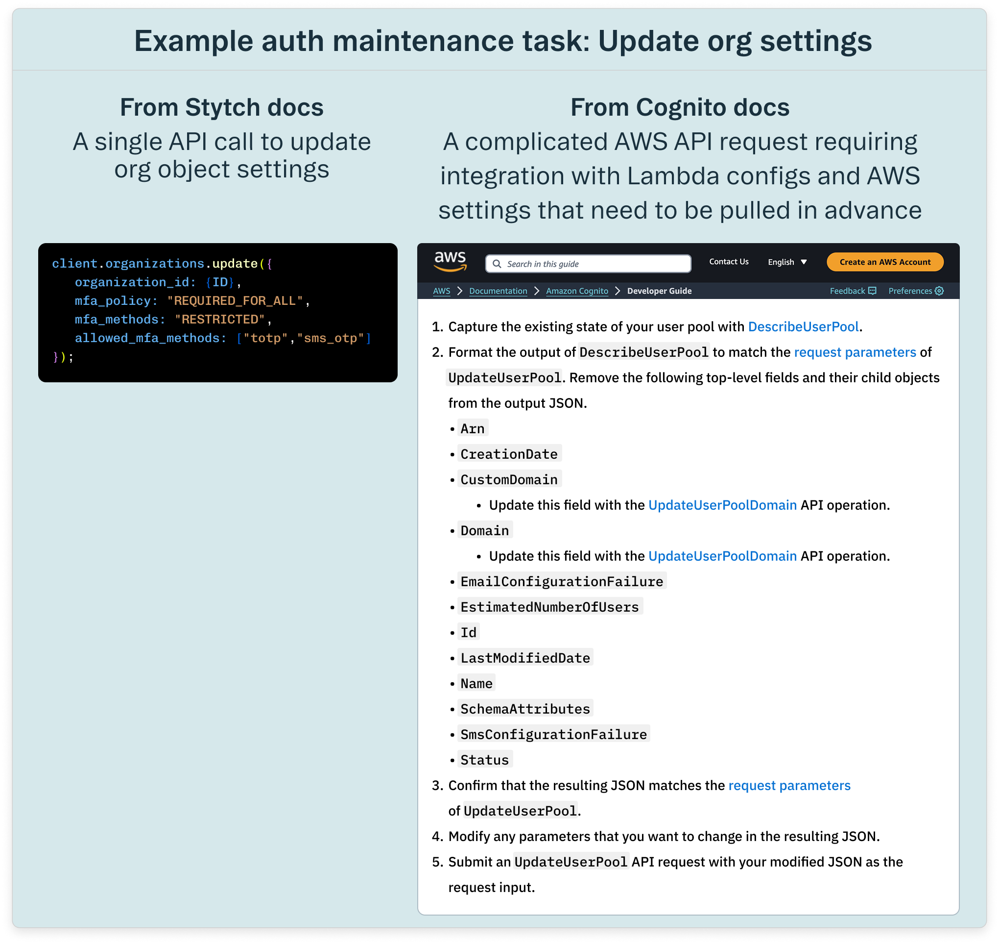 Cognito Code Compare
