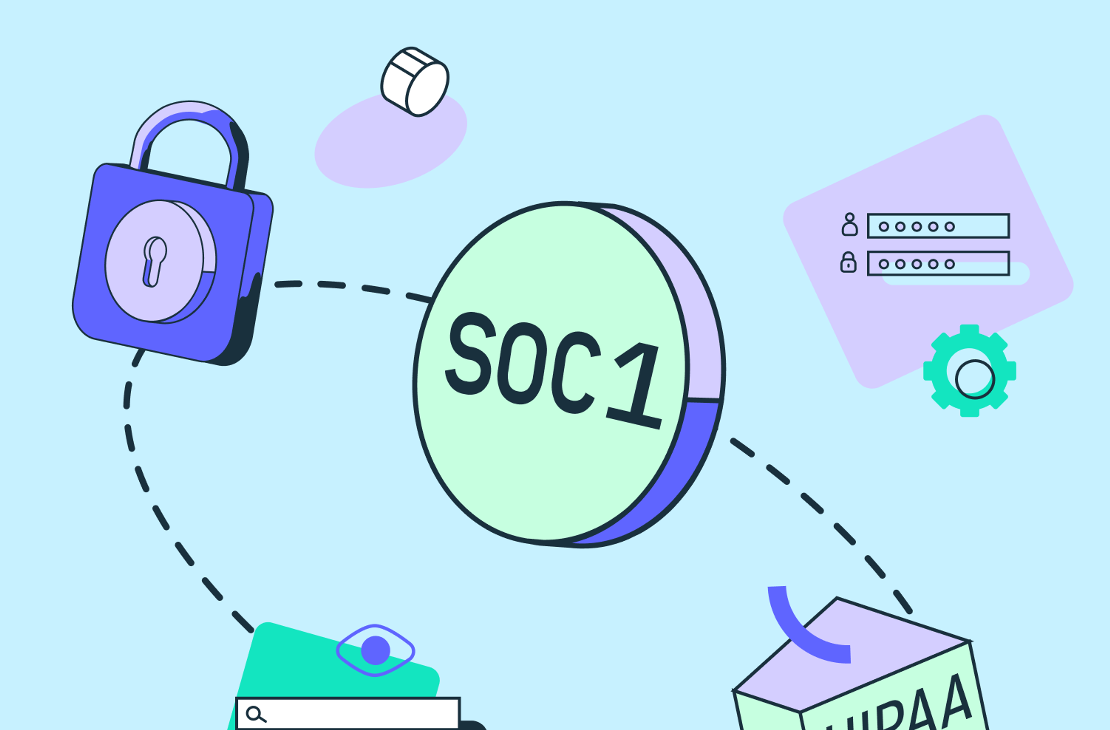 What is SOC 1 Type 2?