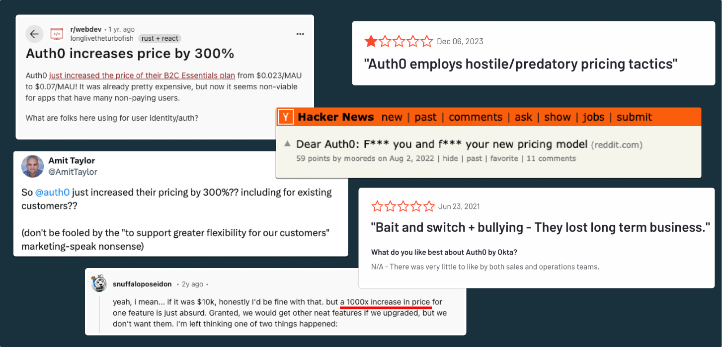 Comments on Auth0 pricing.