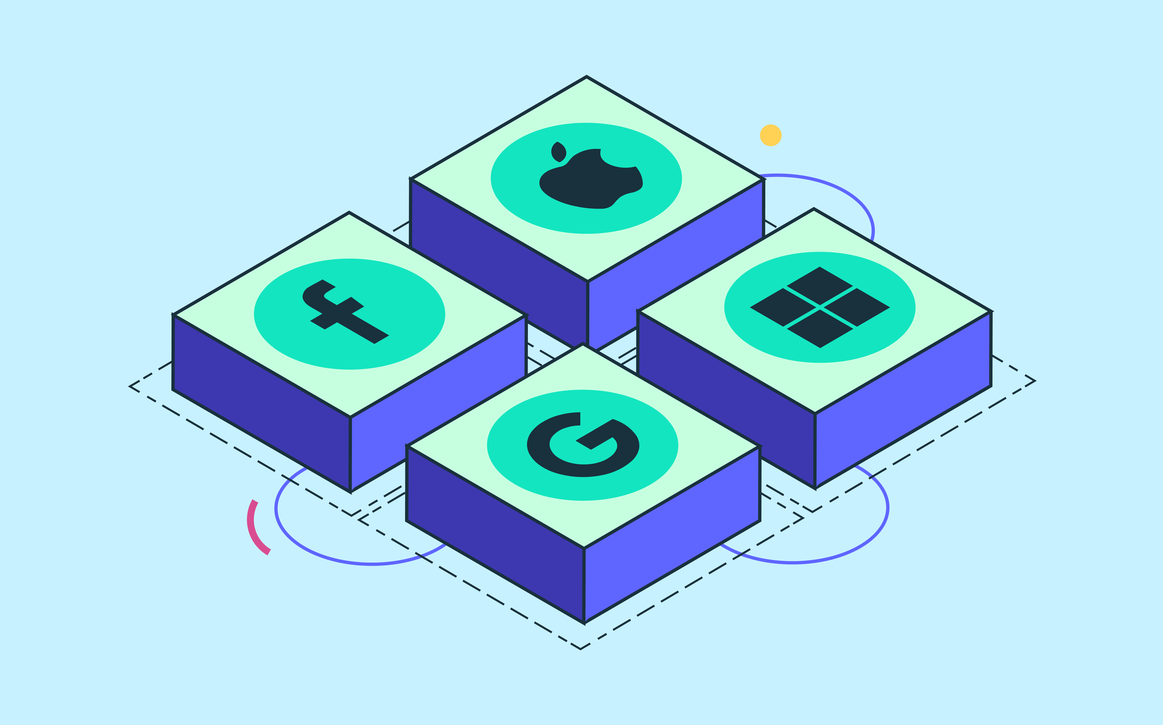 An abstracted diagram with four logos: Facebook, Google, Microsoft, and Apple