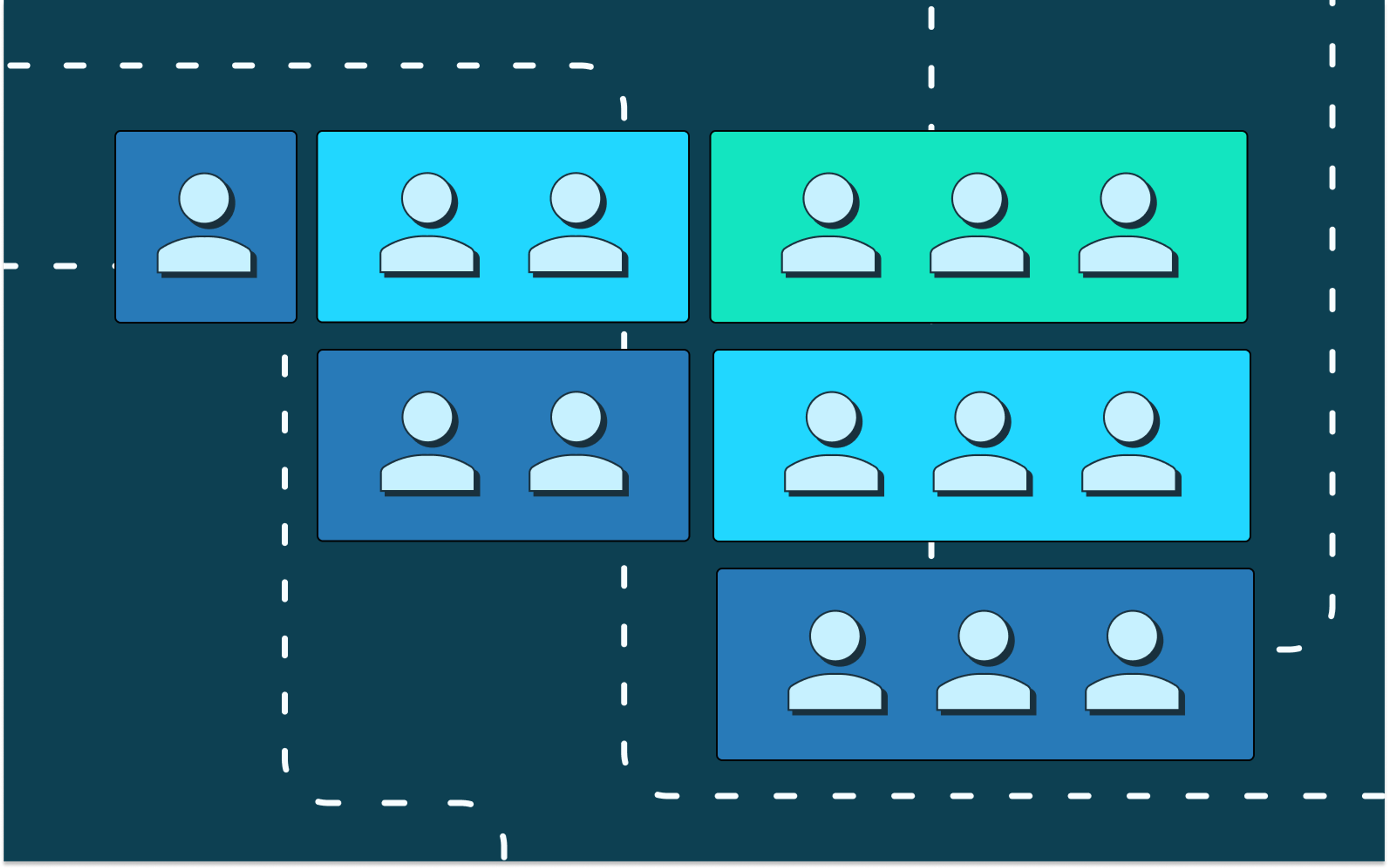 Foundations of scalable B2B auth