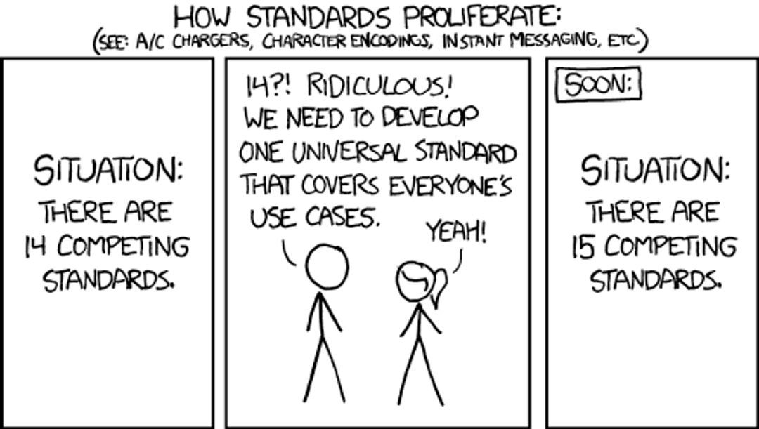 XKCD Standards Comic