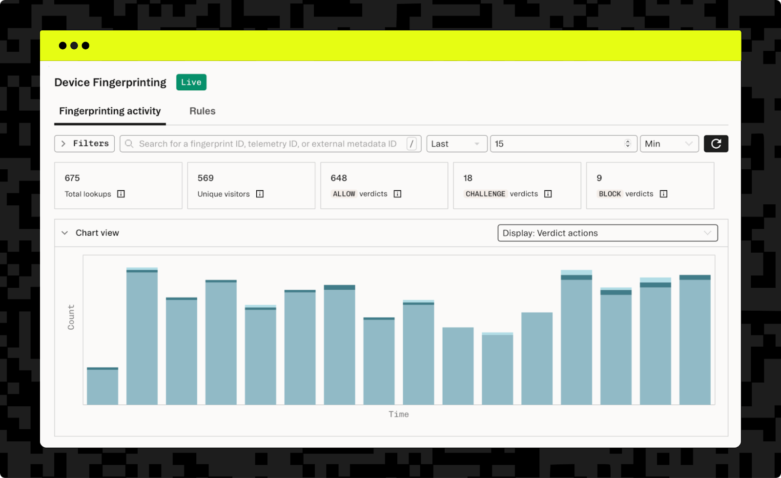 Stytch device fingerprinting dashboard view.