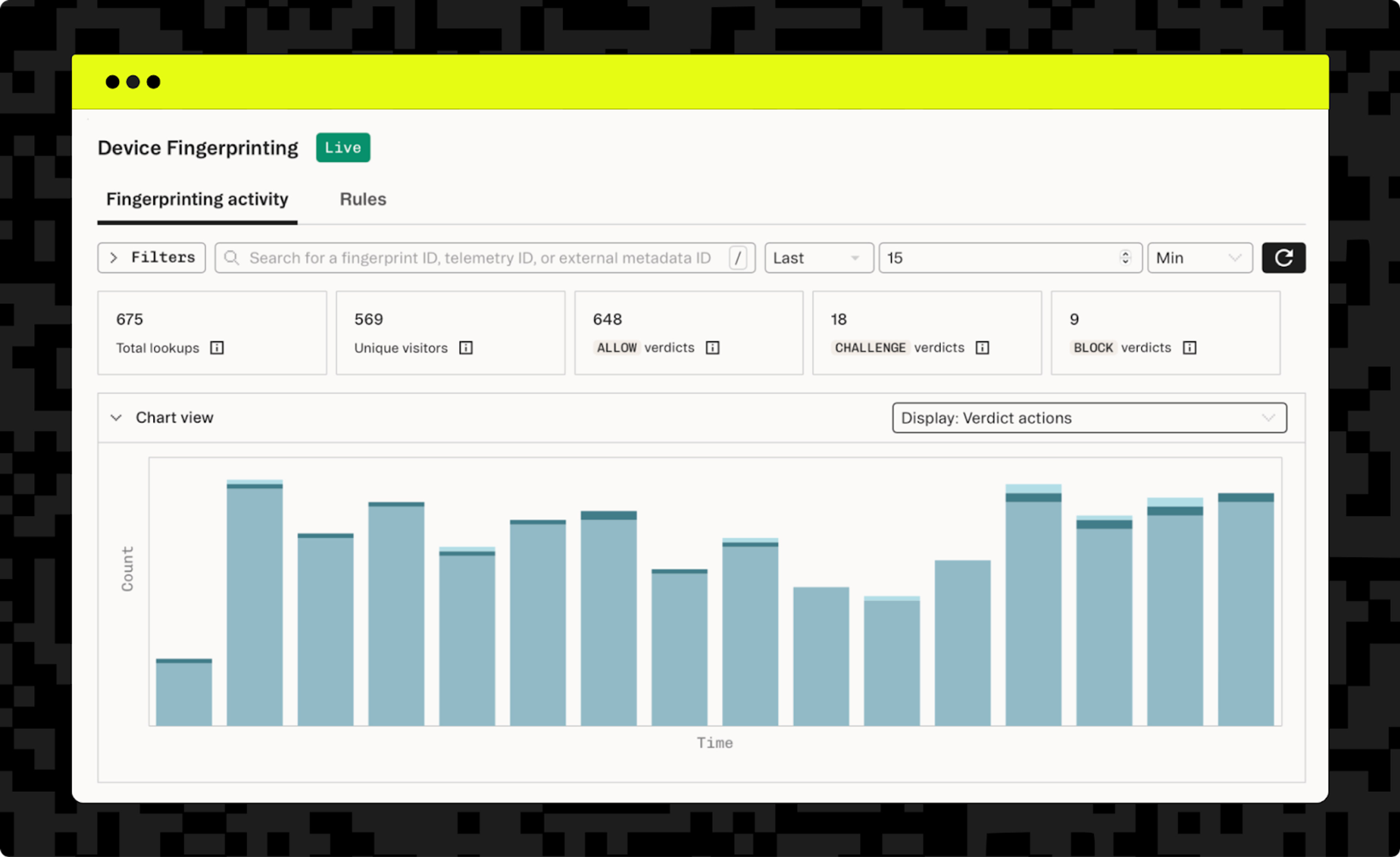 Stytch device fingerprinting dashboard view.