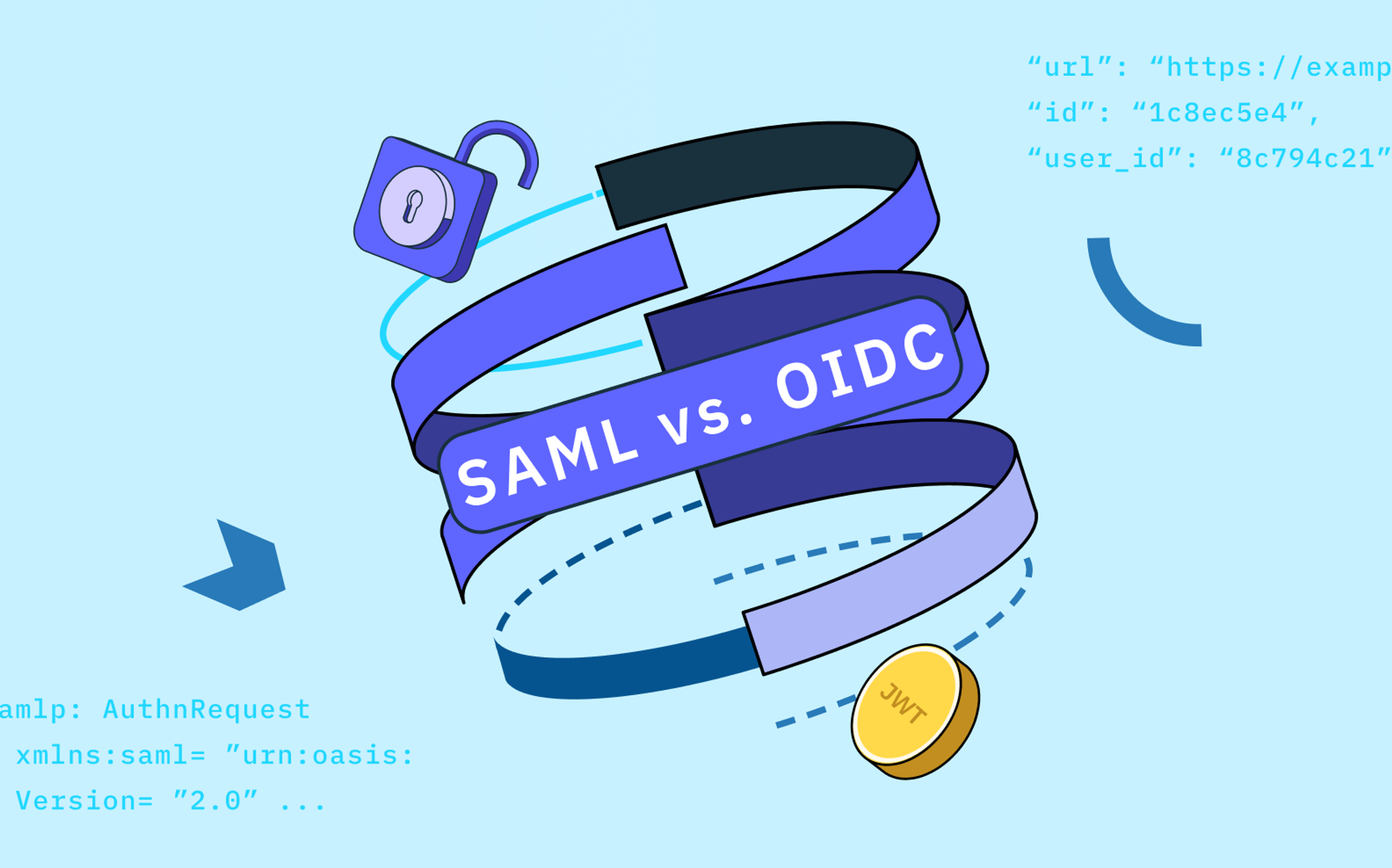 SSO protocols: SAML vs. OIDC